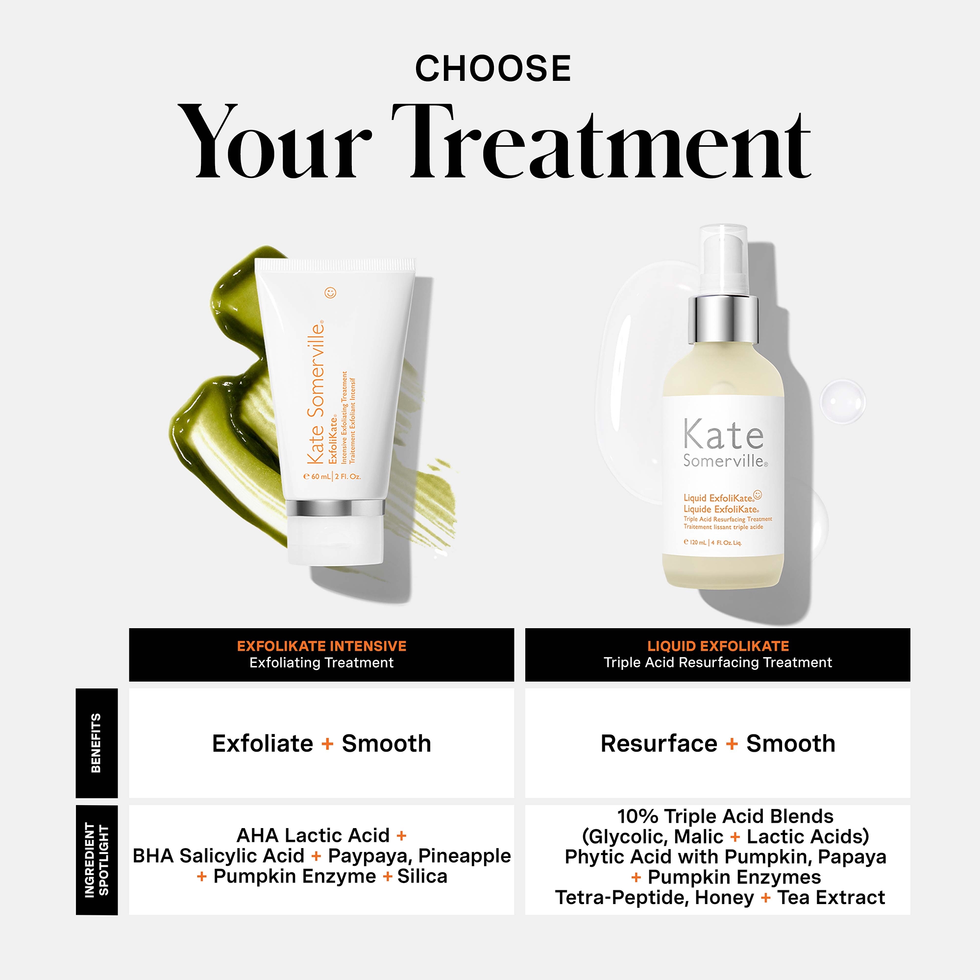 Kate Somerville ExfoliKate Intensive Exfoliating Treatment (2 fl