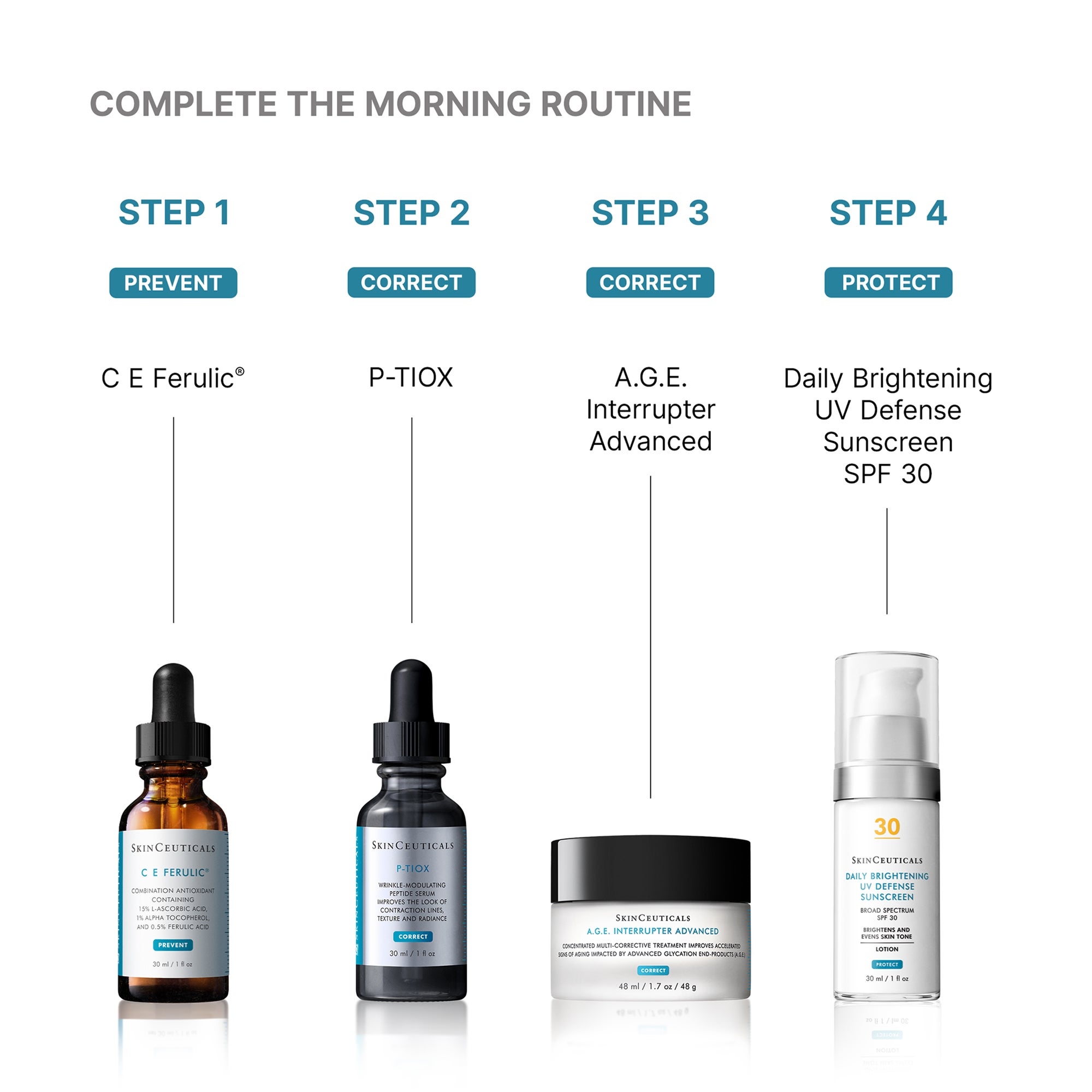 SkinCeuticals A.G.E. Interrupter Advanced Anti-Wrinkle Cream (1.7