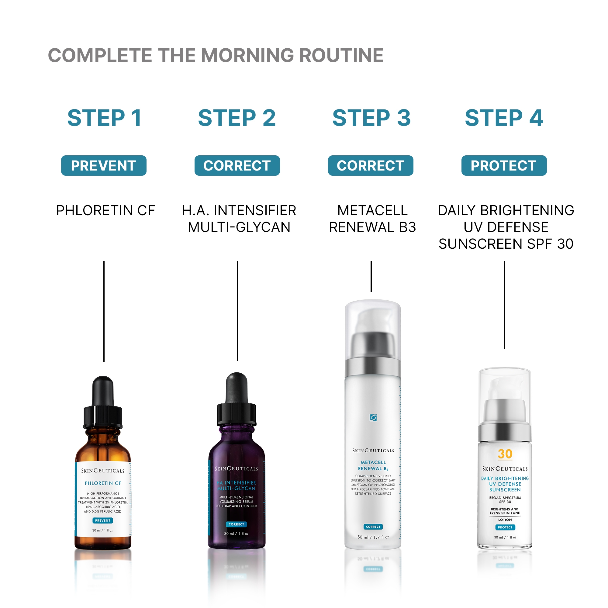 SkinCeuticals Phloretin CF (1 fl. oz.) | Dermstore