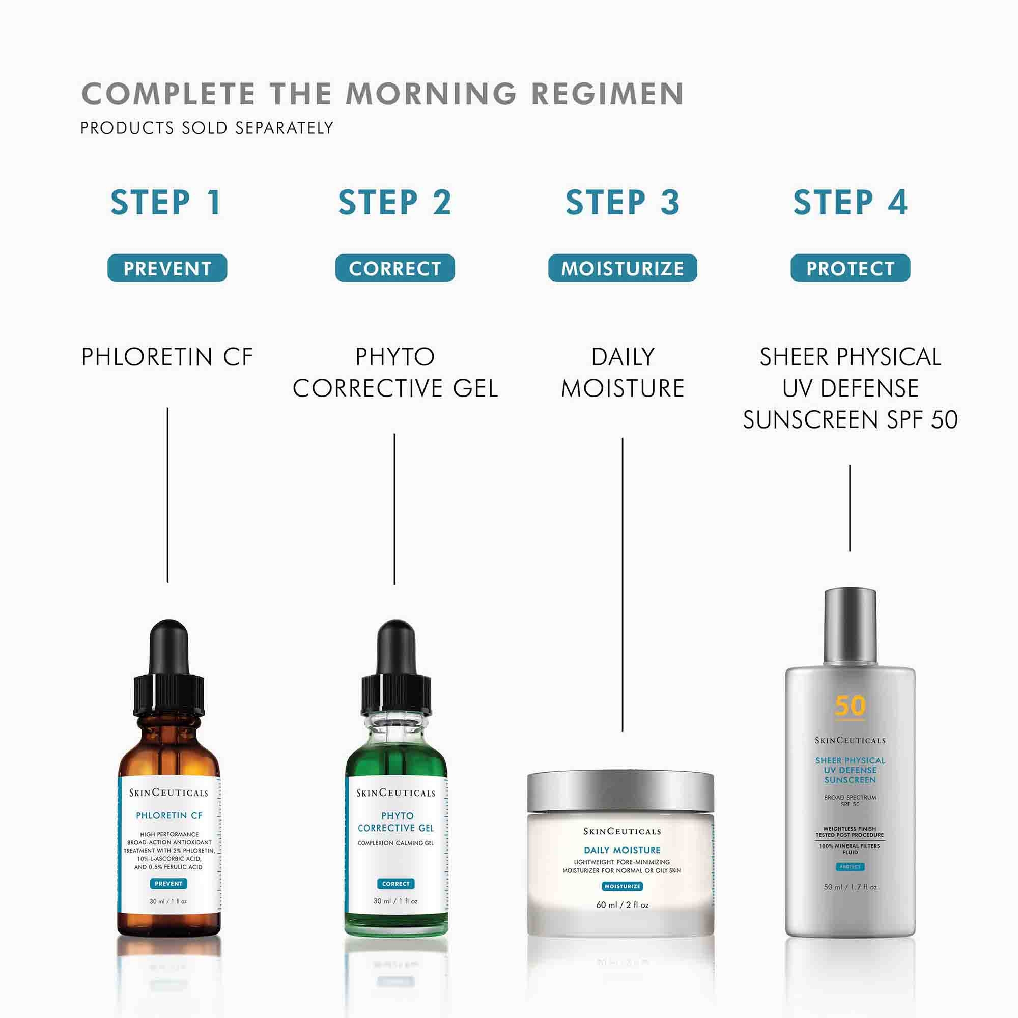 SkinCeuticals Phyto Corrective Gel (1 fl. oz.) | Dermstore
