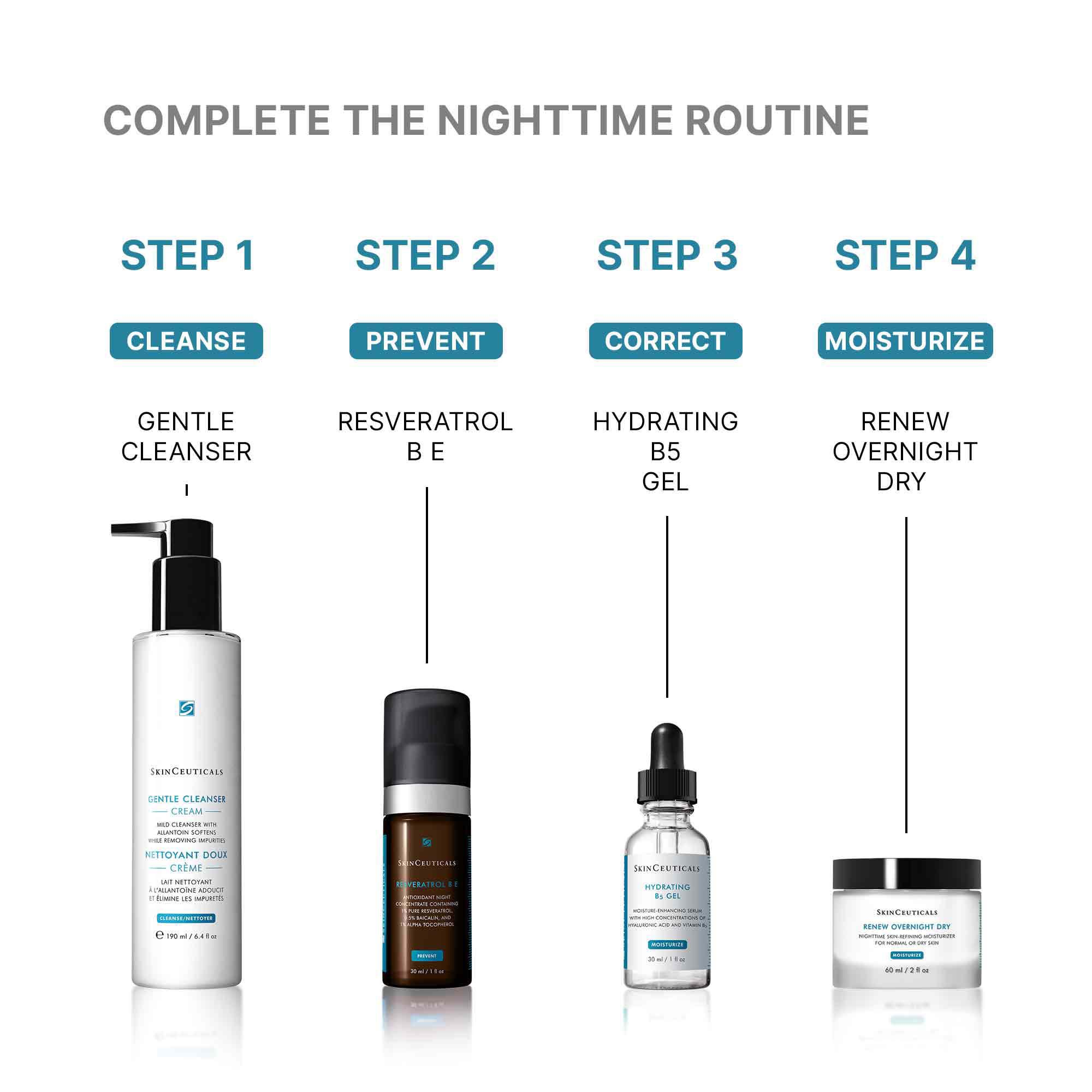 SkinCeuticals Renew Overnight Dry (2 fl. oz.) | Dermstore