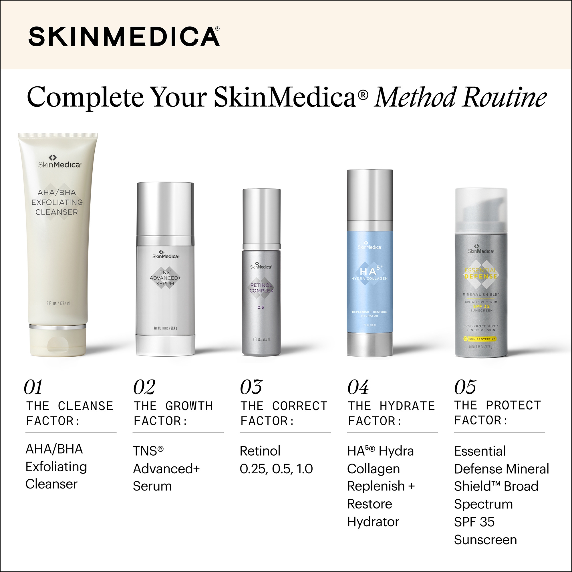 SkinMedica Age Defense Retinol Complex .25 (1 fl. oz