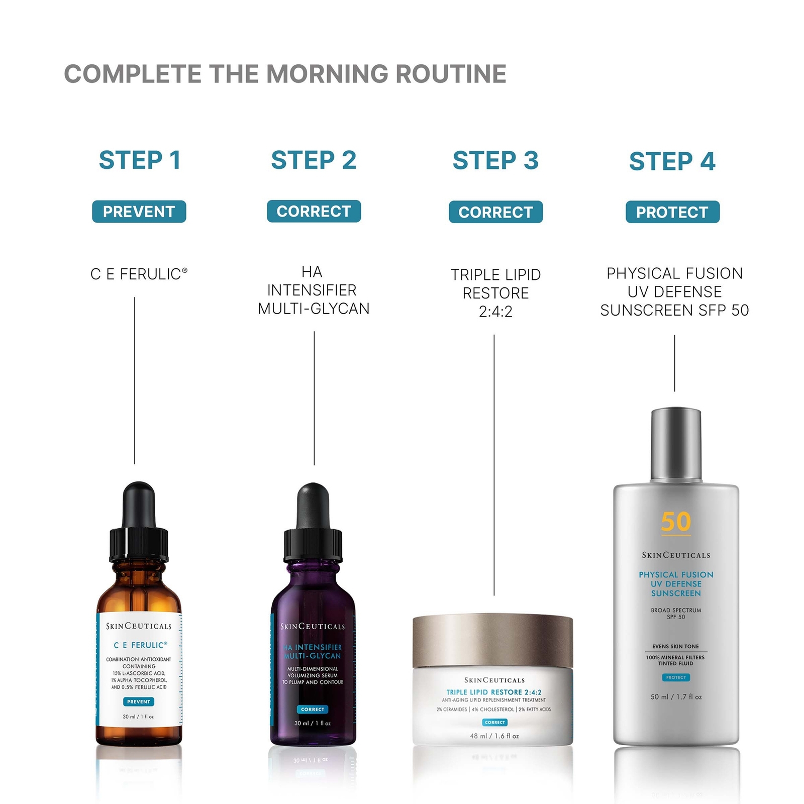 専用:スキンシューティカルズ triple lipid restore 48ml SkinCeuticals Triple Lipid Restore 2:4:2 Cream 48ml / 1.6fl