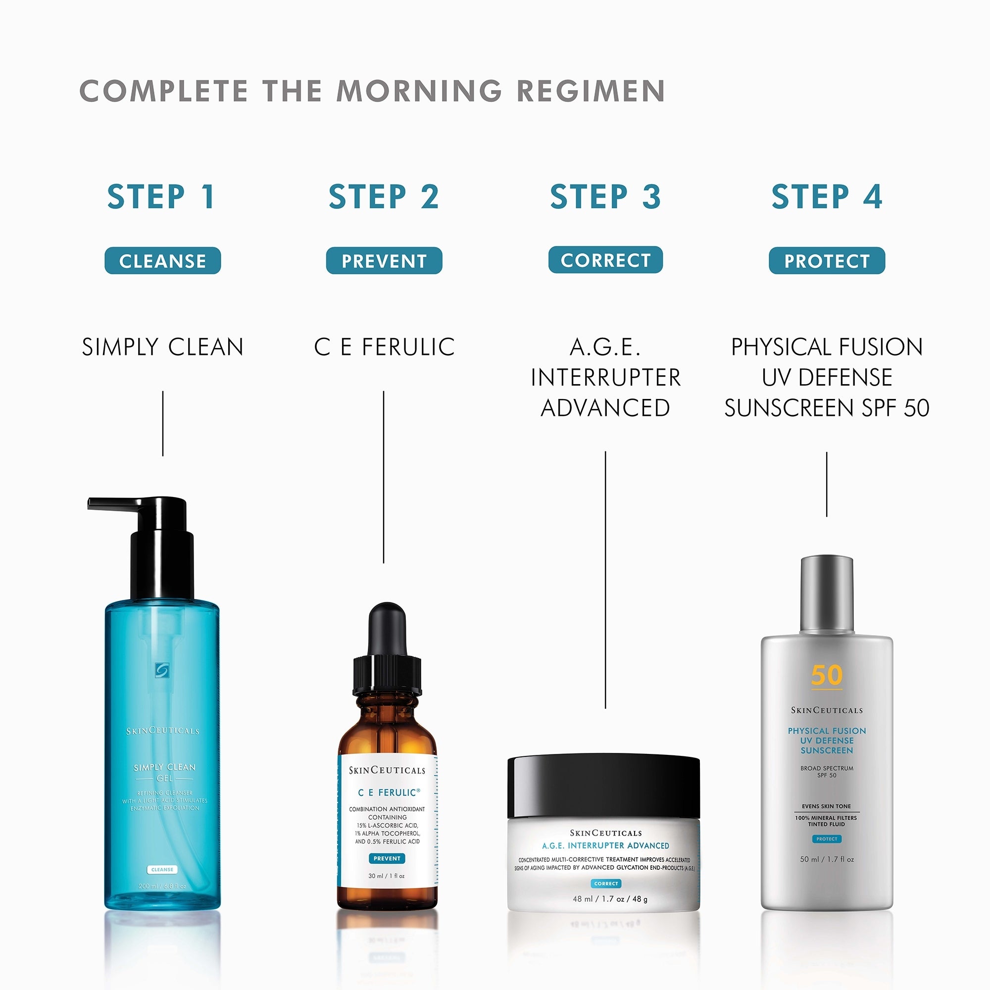 SkinCeuticals Physical Fusion UV Defense SPF 50 (1.7 fl. oz