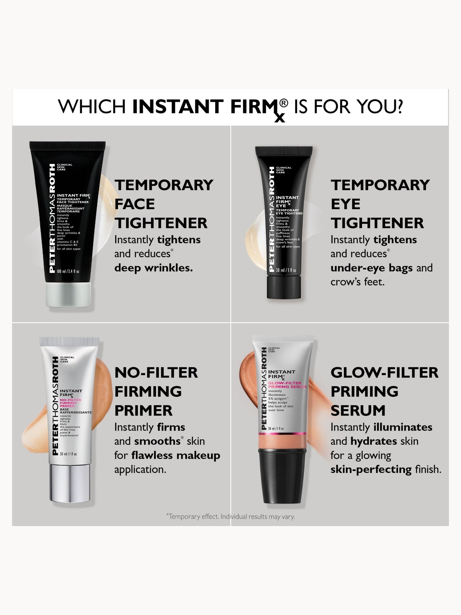 Peter Thomas Roth Instant Firmx Temporary Face Tightener 100ml