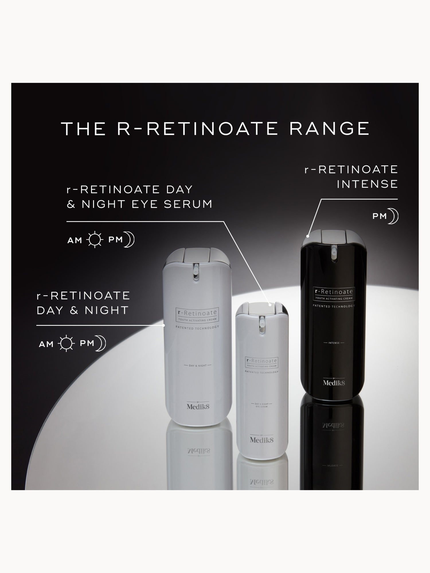 Medik8 r-Retinoate Day and Night Serum 50ml | LOOKFANTASTIC