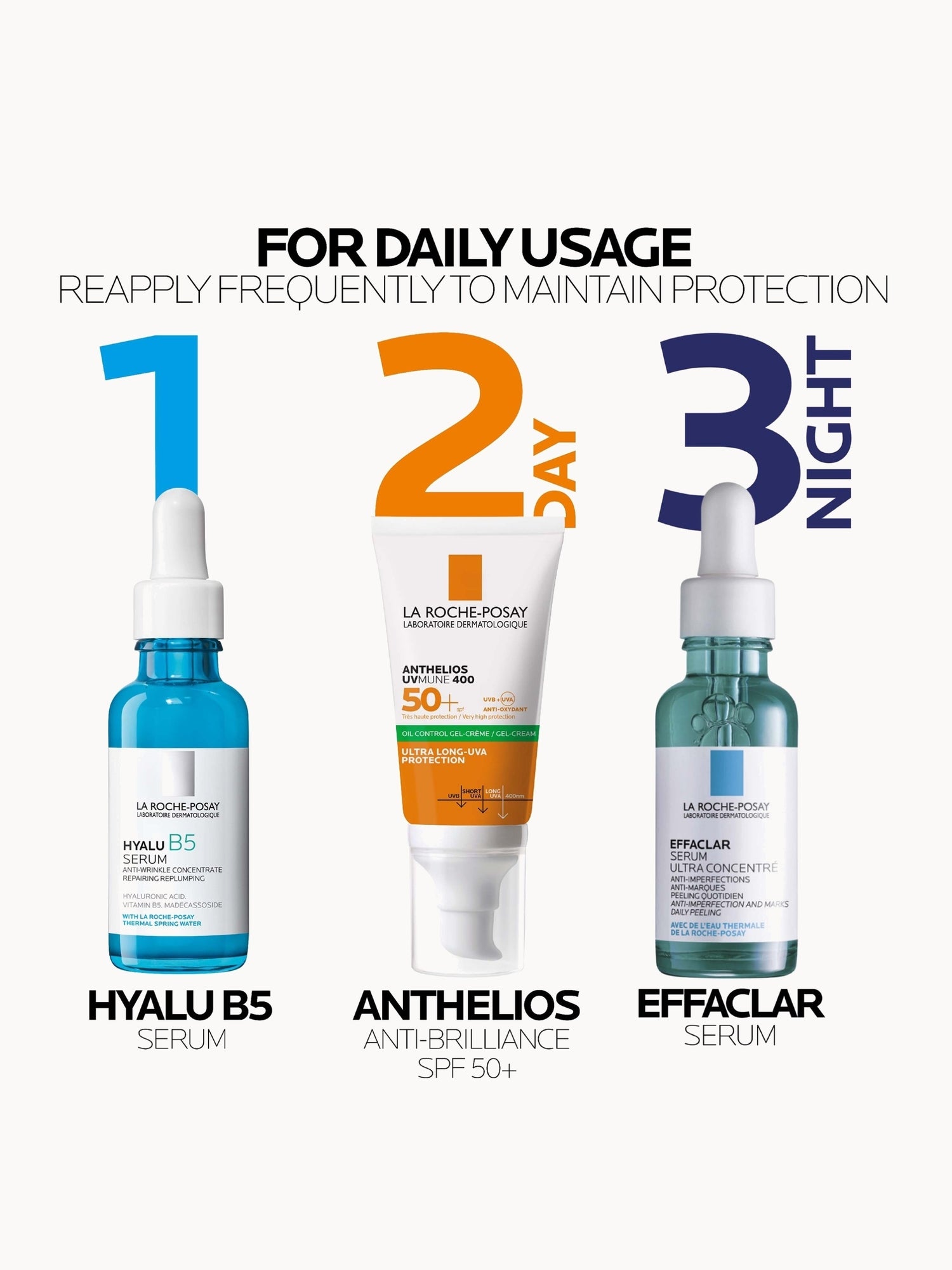 La Roche-Posay Anthelios Oil Control SPF 50+ Gel-Cream 50ml