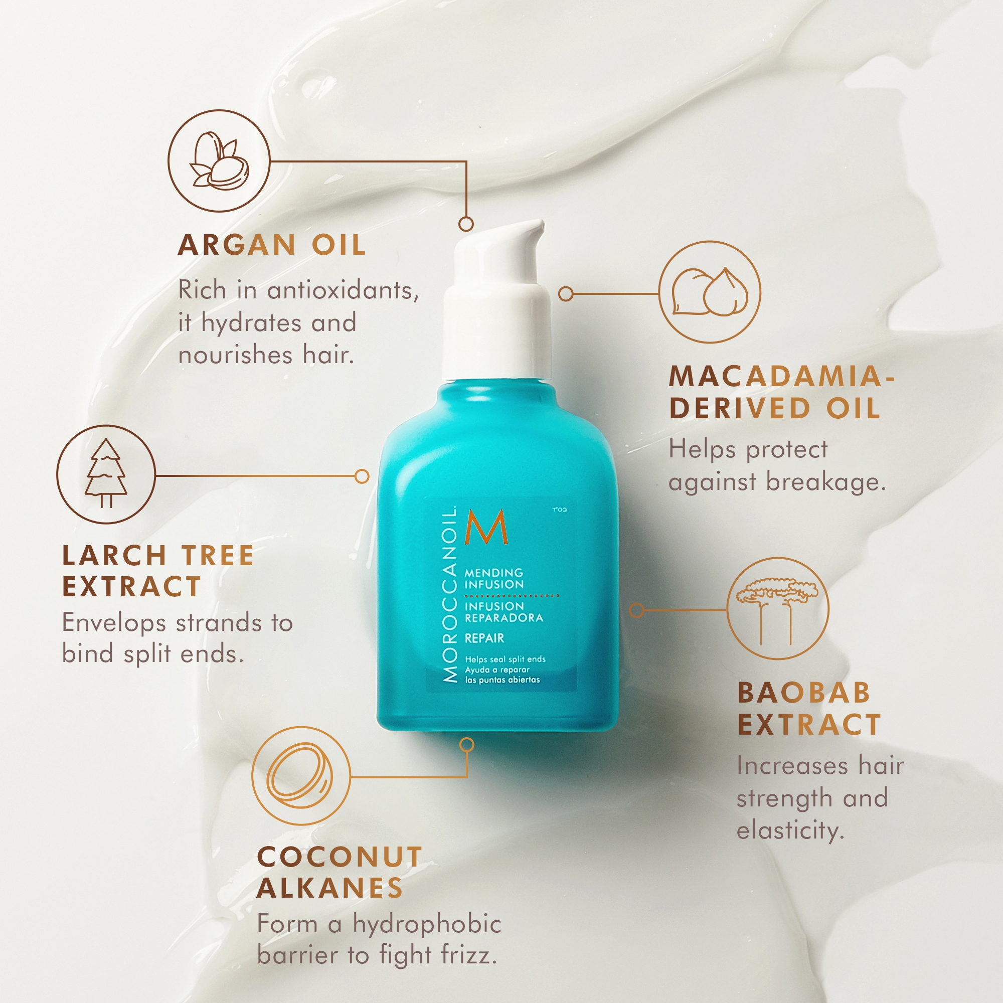 Moroccanoil Mending Infusion 75ml | LOOKFANTASTIC