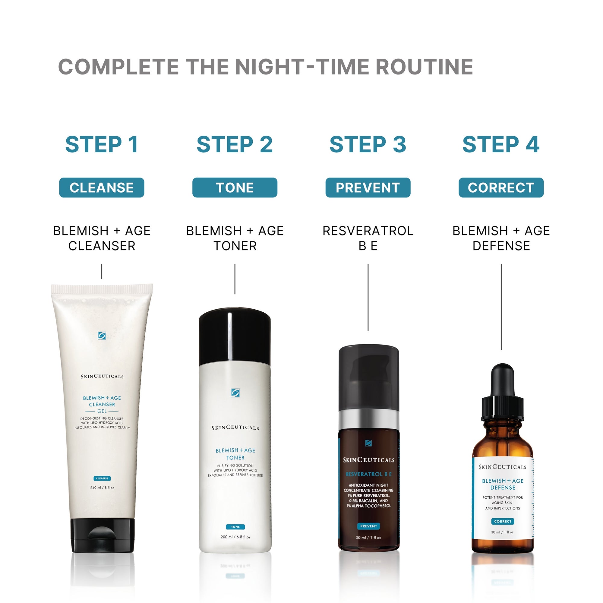SkinCeuticals Multi Peptide Toner 3本セット SkinCeuticals Blemish and Age Toner Solution 200ml | Cult Beauty