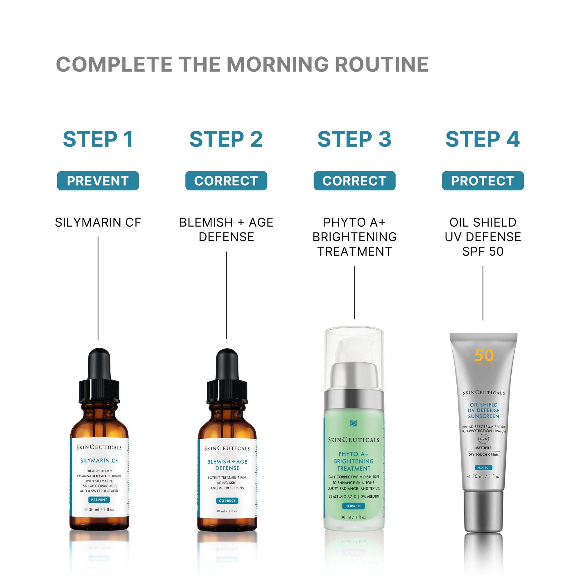 SkinCeuticals Blemish and Age Defense Corrective Serum 30ml | Cult