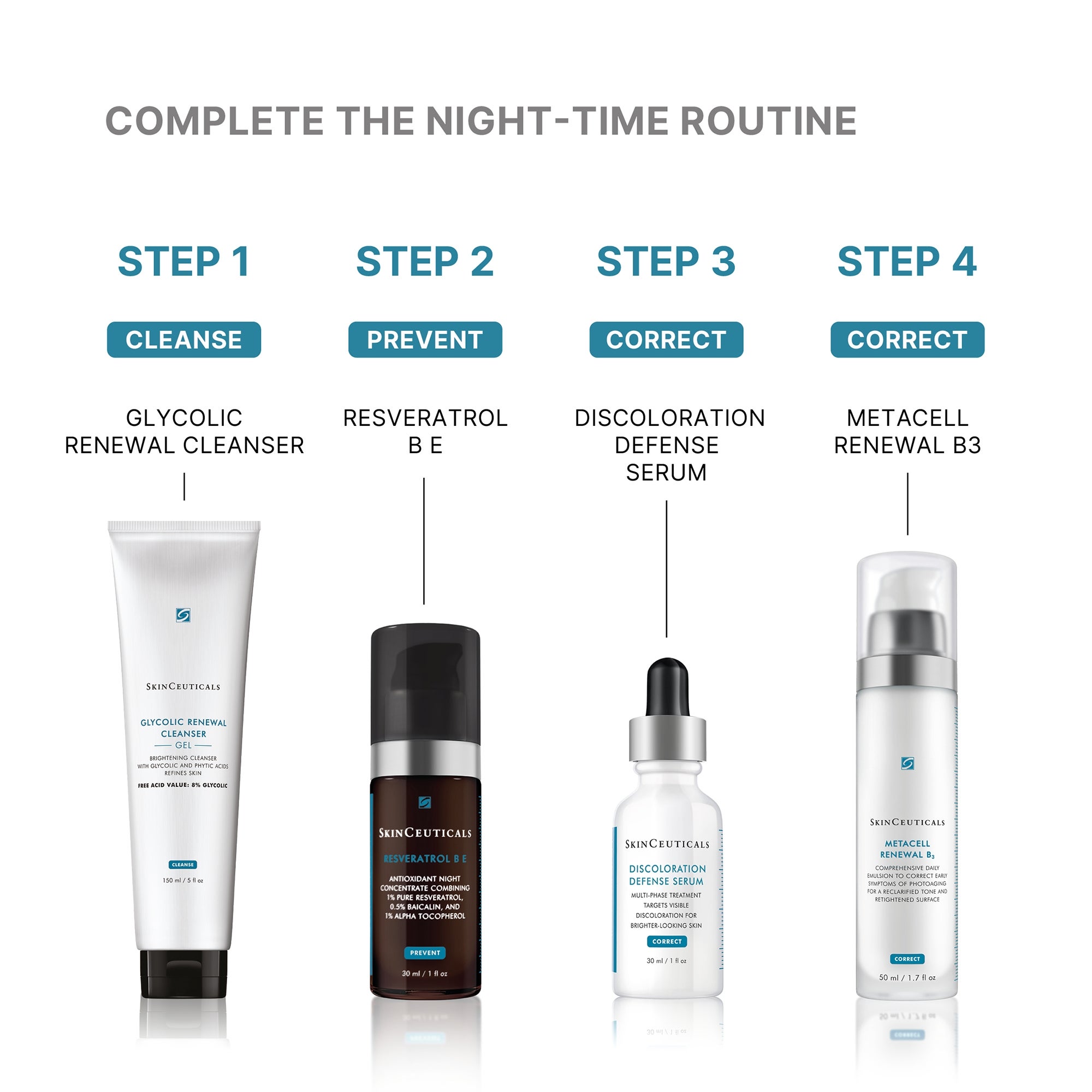 SkinCeuticals Metacell Renewal B3 Cream 50ml | Cult Beauty