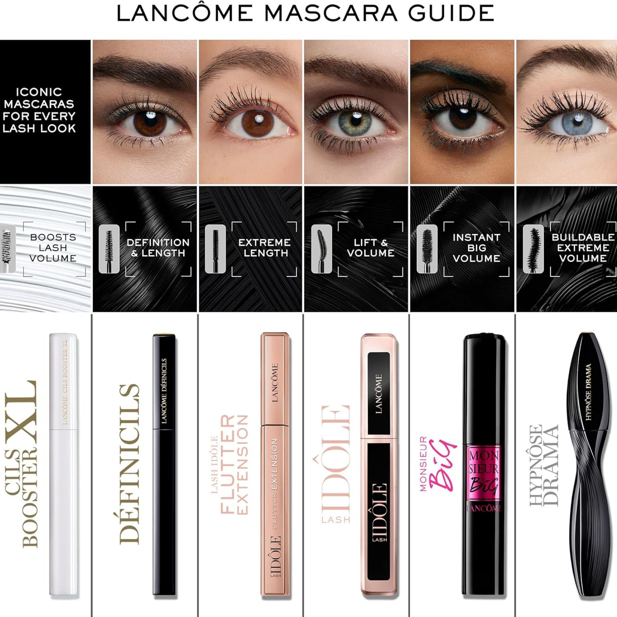 Lancôme Cils Booster Mascara Base 15g | LOOKFANTASTIC