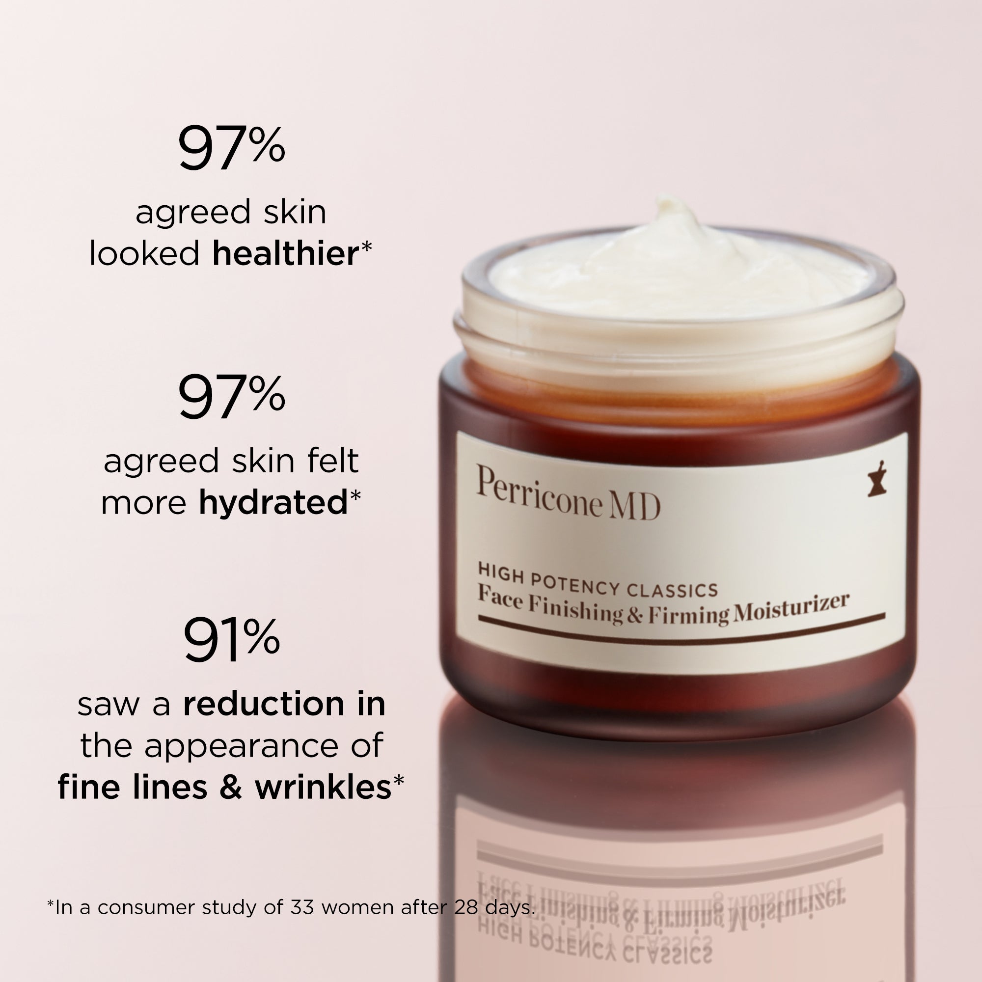 High Potency Classics Face Finishing & Firming Moisturizer