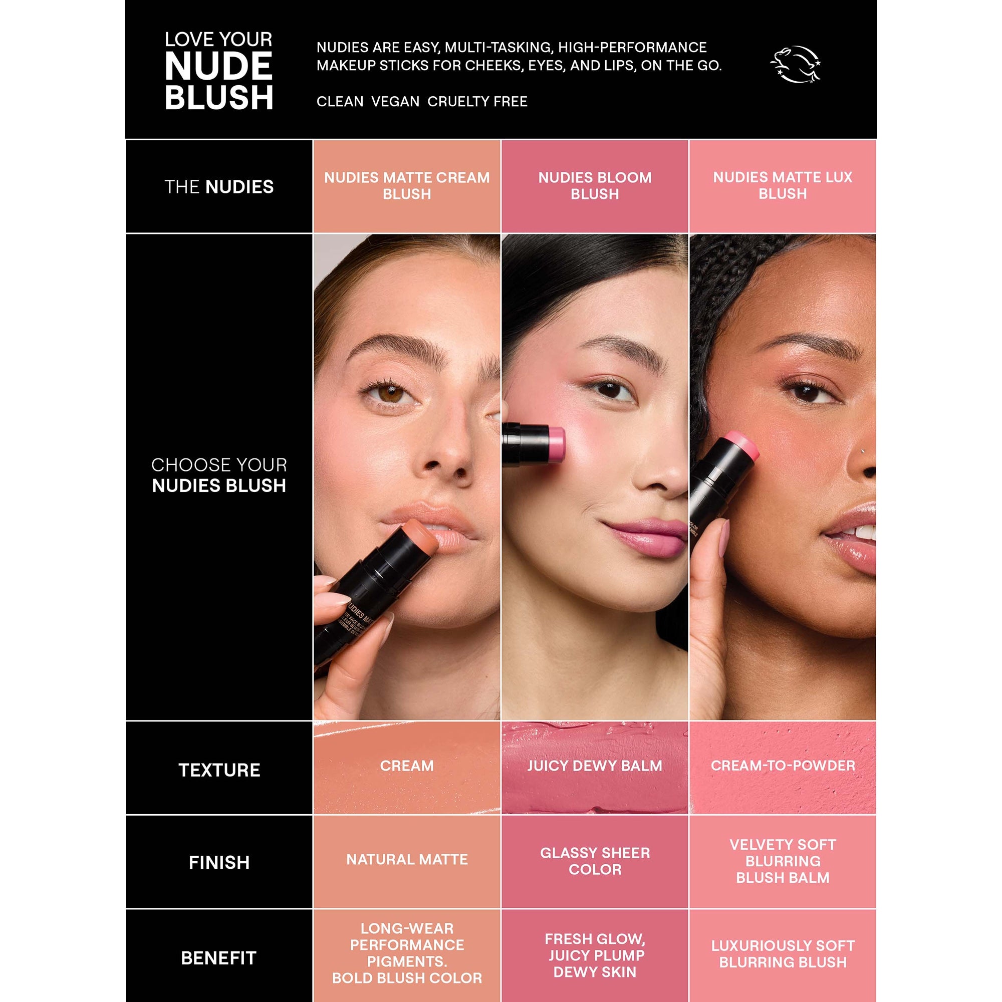 NUDESTIX Nudies All Over Face Color Matte - Sunkissed Pink | Dermstore