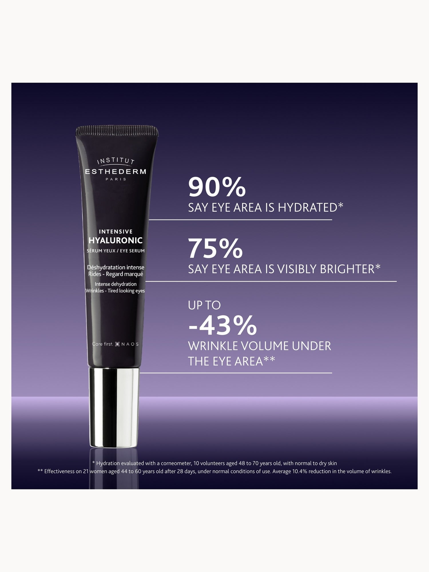 Institut Esthederm Hydra Systemクリーム 50ml Esthederm Intensive Hyaluronic+ Cream 50ml – Be & Care