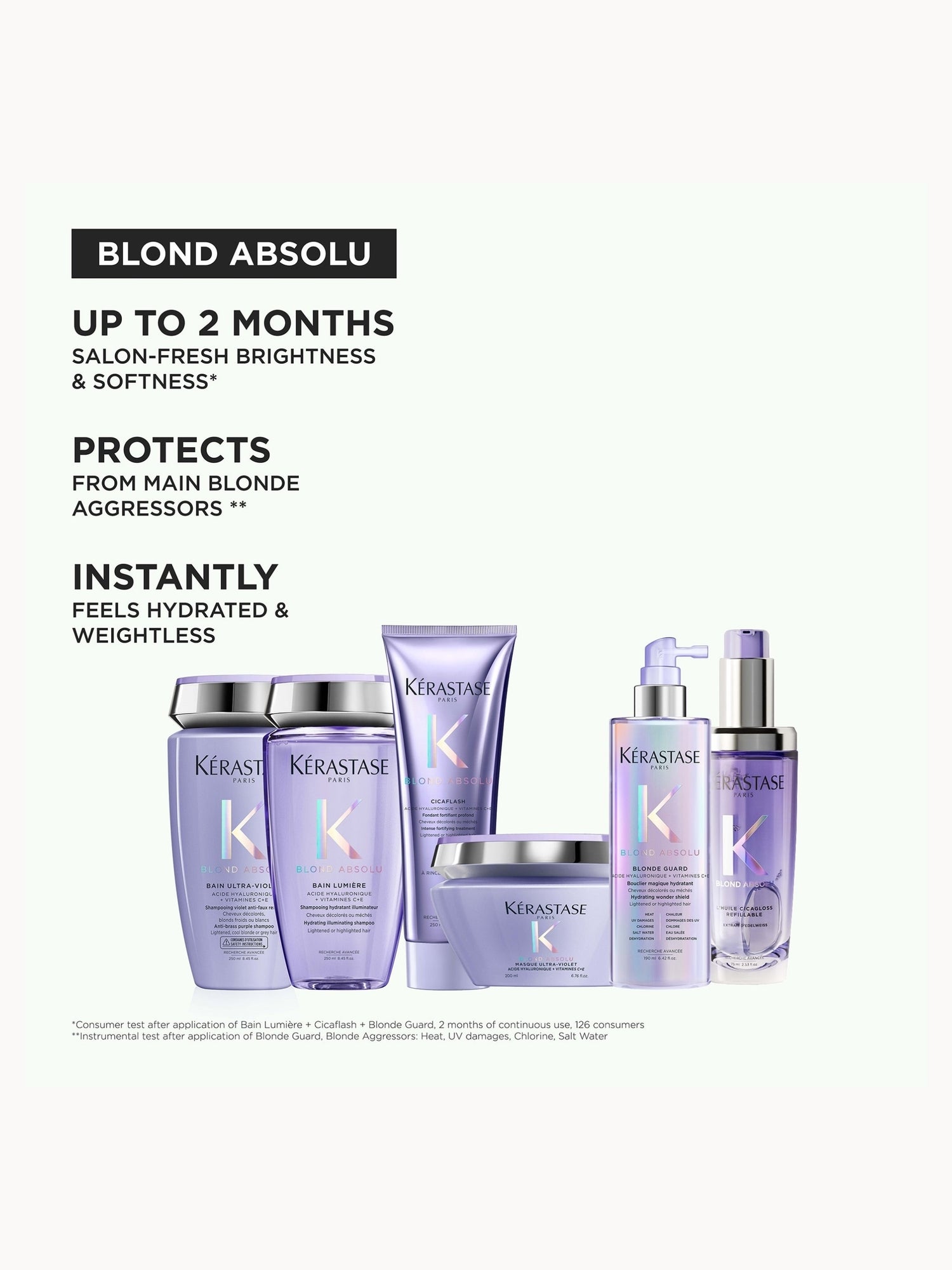 Kérastase Blond Absolu Bain Ultra Violet Shampoo 250ml | LOOKFANTASTIC