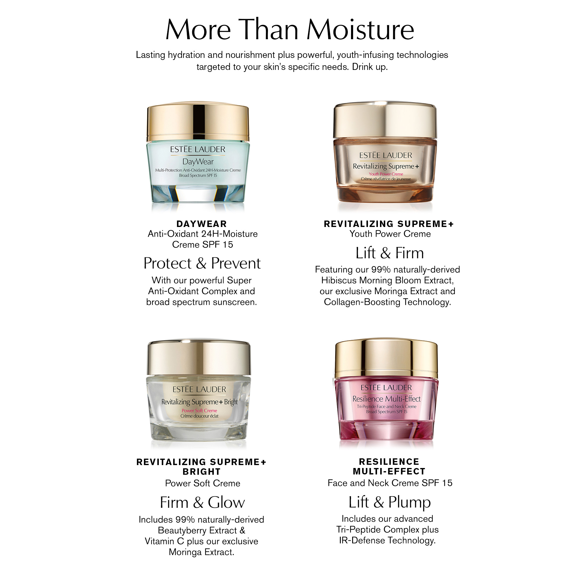 フェイスクリーム ESTEE LAUDER Estée Lauder Resilience Multi-Effect Tri-Peptide Face & Neck Cream