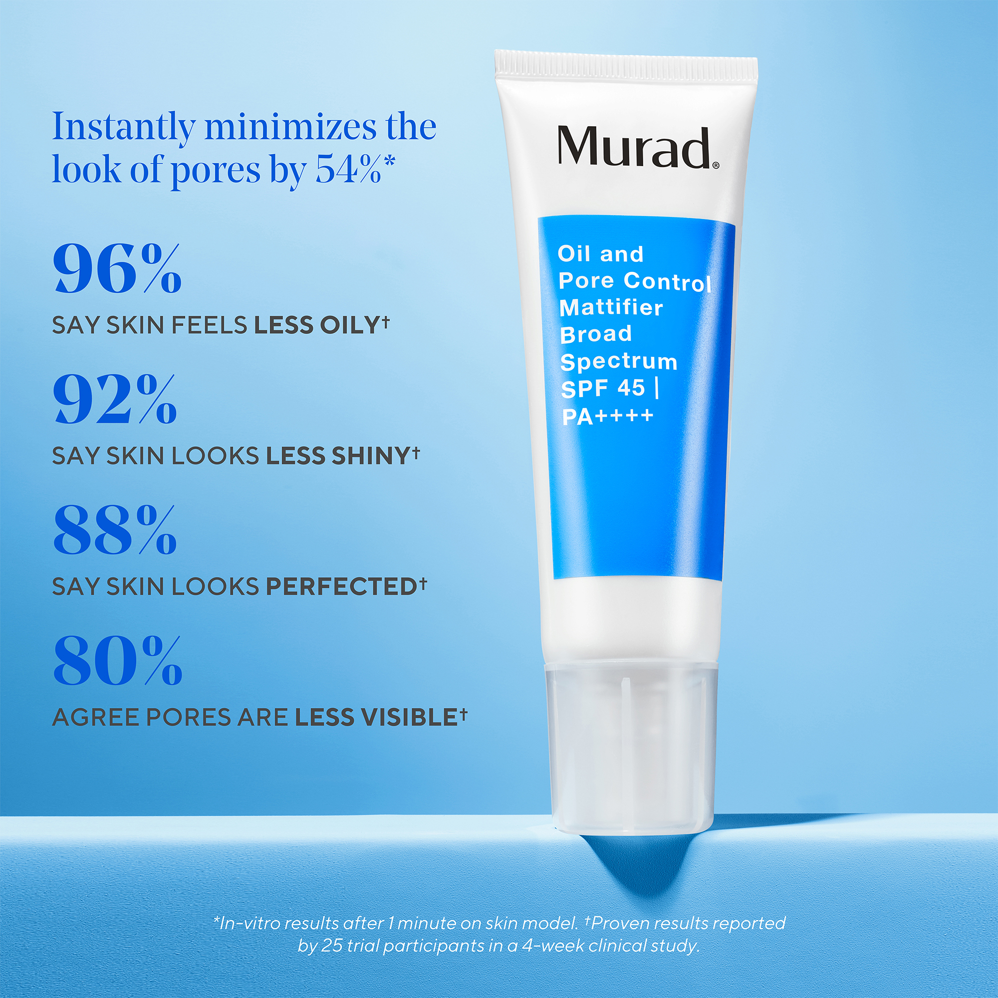 Murad Oil and Pore Control Mattifier Broad Spectrum SPF 45