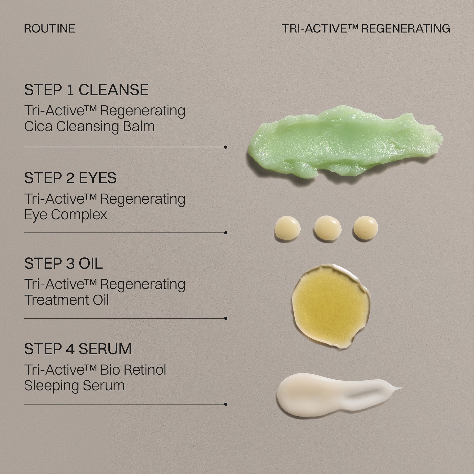 Tri-Active™ Regenerating Moisture Complex | ESPA