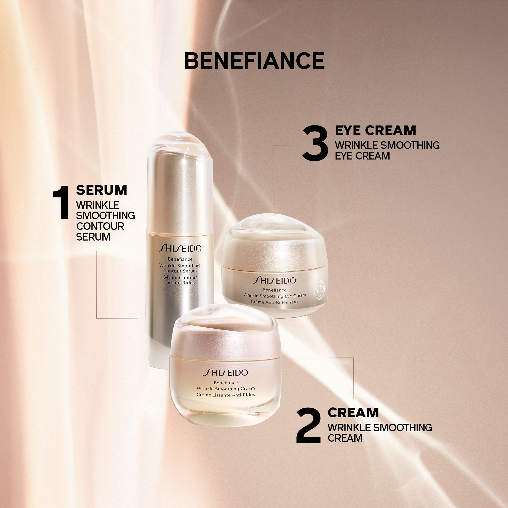 Shiseido Benefiance Wrinkle Smoothing Contour Serum 30ml
