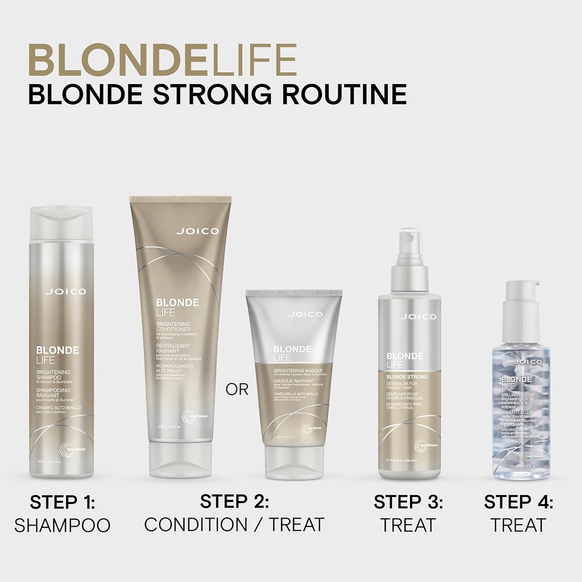 John Frieda Go Blonder Shampooing éclaircissant 75ml - Monoprix en ligne et offres