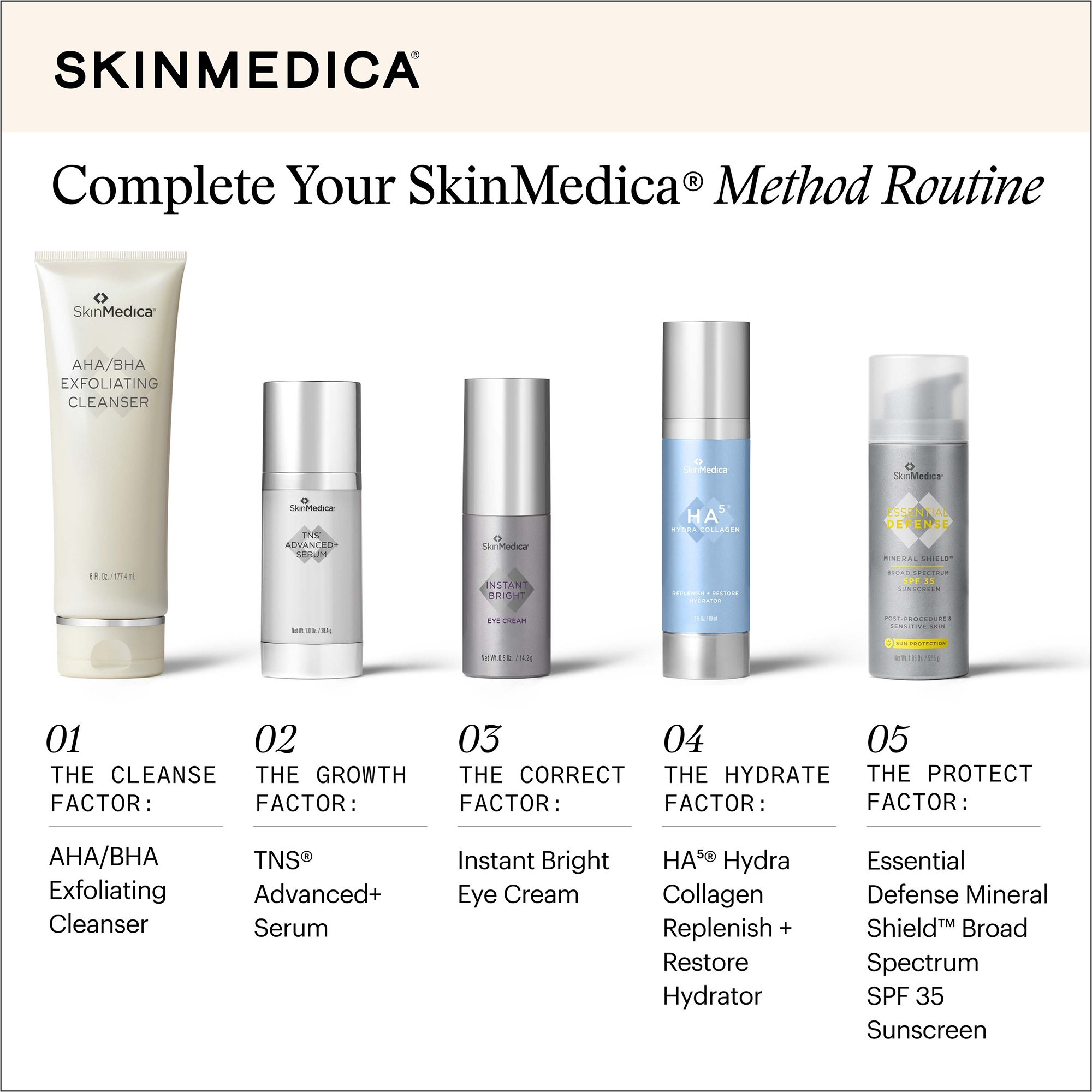 ダイアモンド11+Centuary Eye cream 20g 2本セット Buy ZENMED OMEGACERAMIDE+ Eye Cream With Collagen Online
