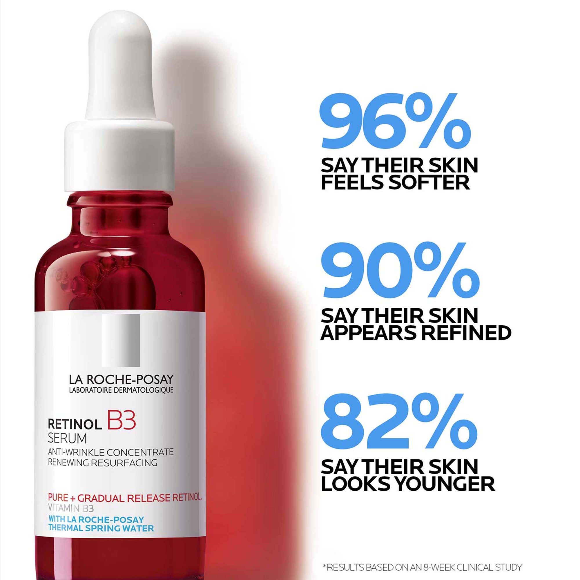 La Roche-Posay Retinol B3 Serum (1 fl. oz.) | Dermstore