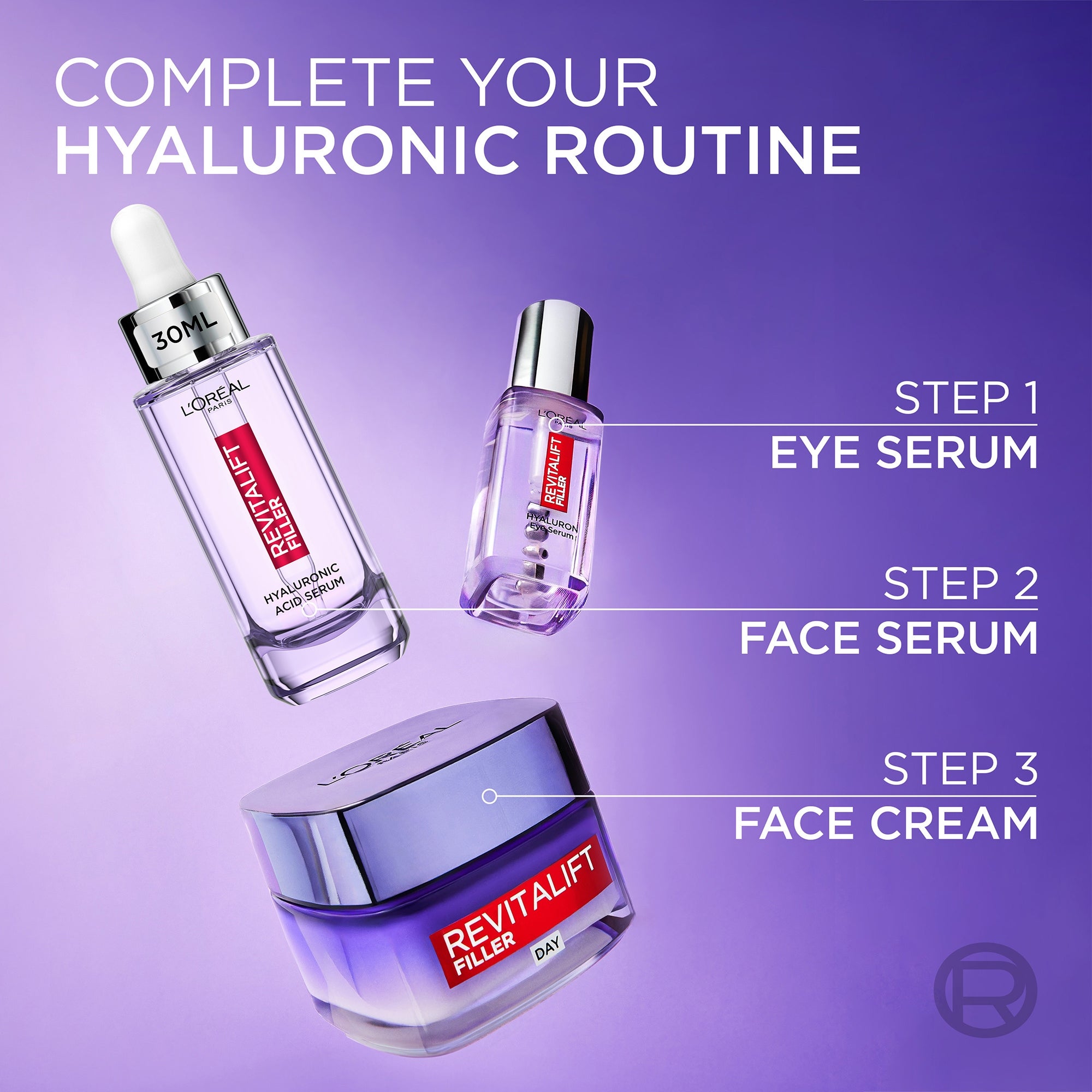 Sérum Hyaluronique Revolumisant L'Oréal Paris Revitalift Filler - Soin Anti-âge - Neuf Dans Son Emballage