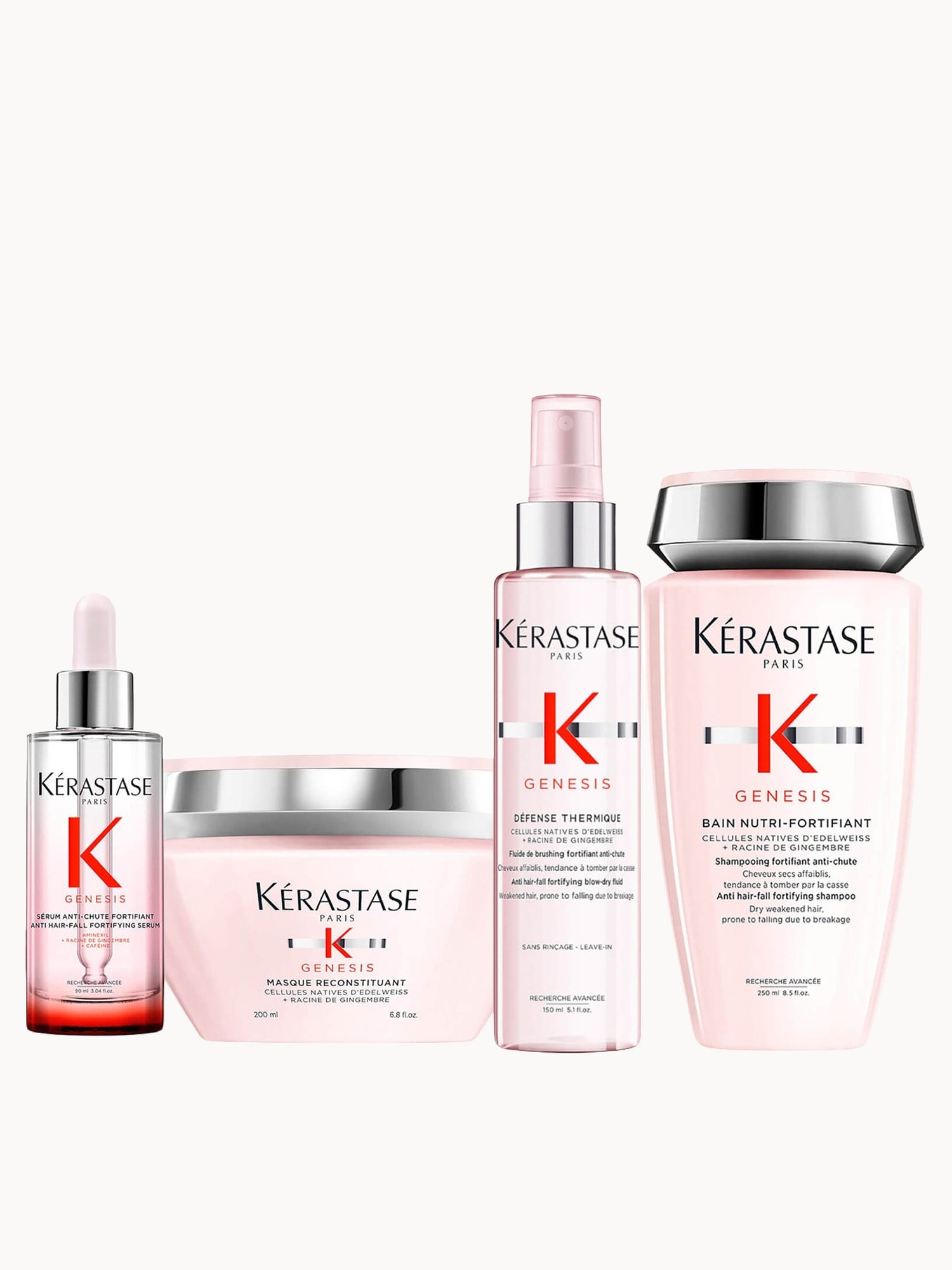 Kérastase Genesis Bundle for Dry to Thick Hair