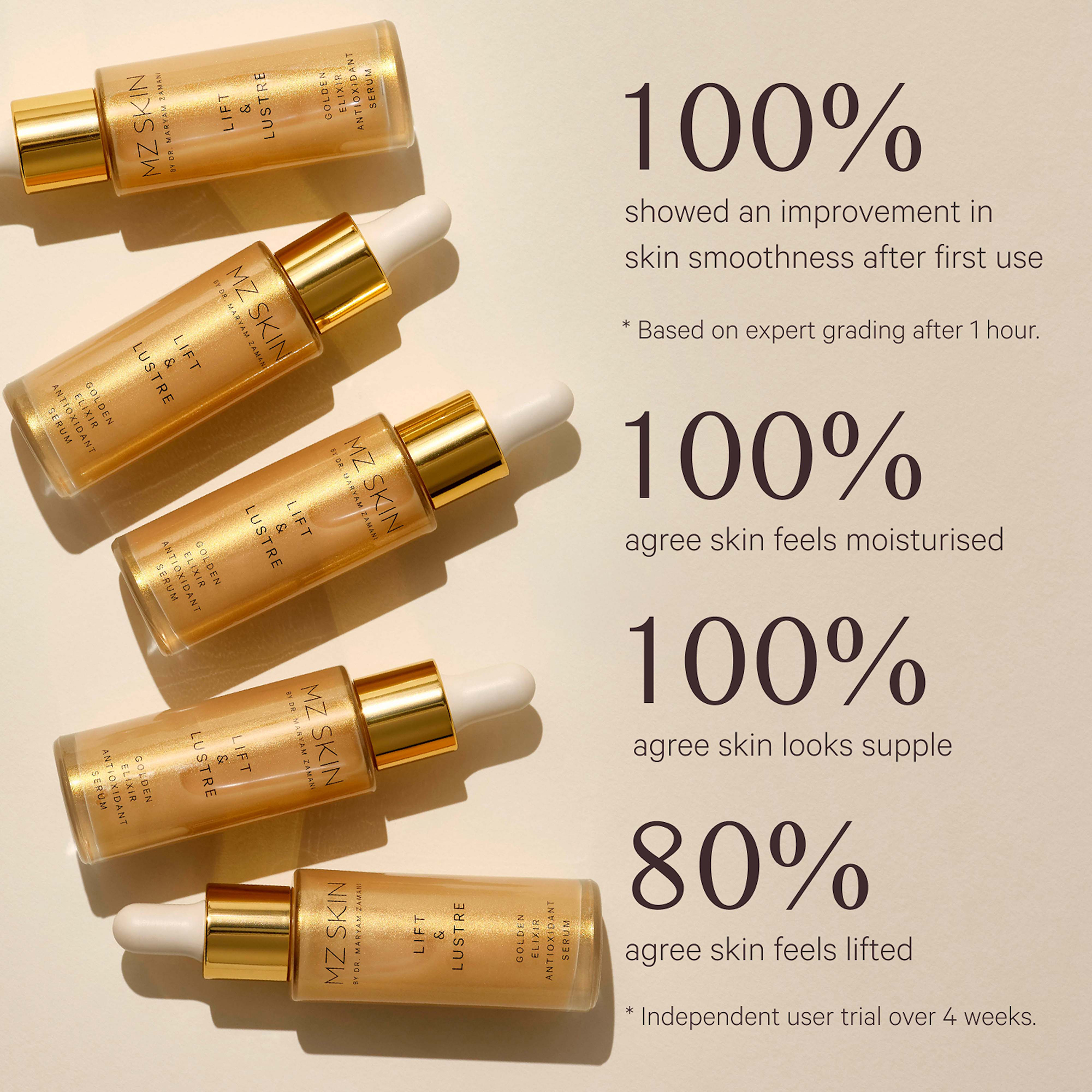 MZ Skin Lift & Lustre Golden Elixir Antioxidant Serum