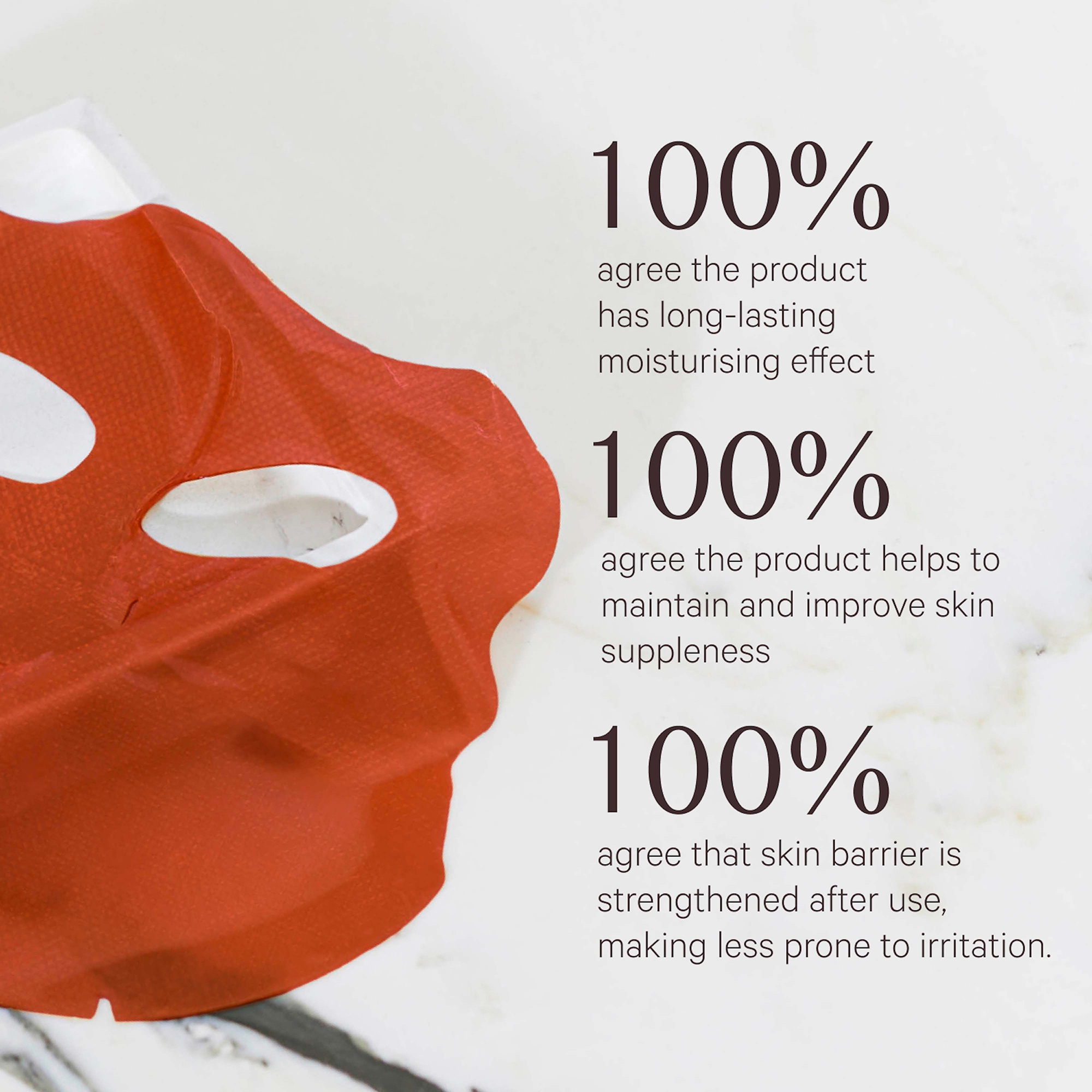 MZ Skin Vitamin Infused Facial Treatment Mask (Pack of 5) | Cult