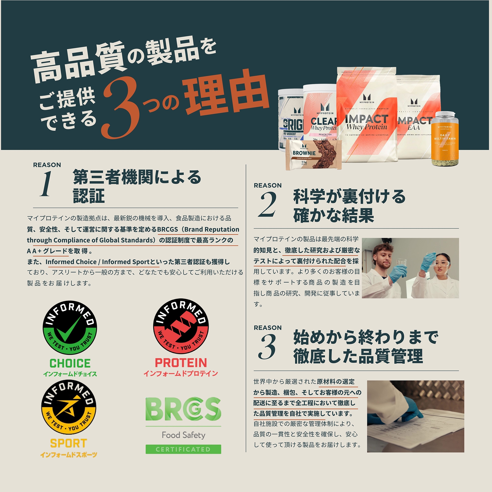 Impact プロテイン セット | Myprotein