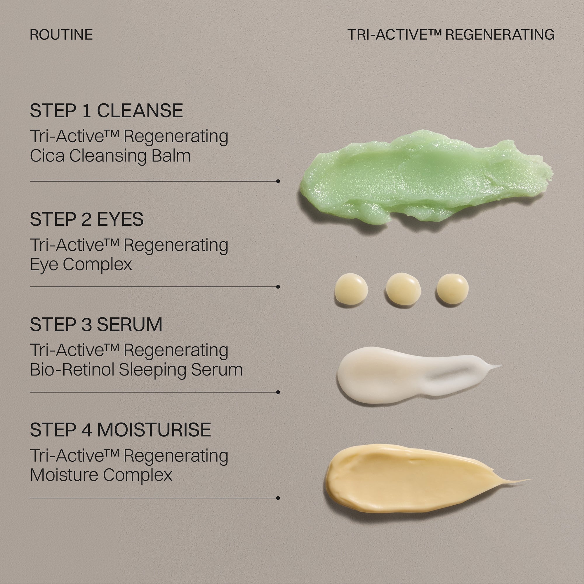 Tri-Active™ Regenerating Calming Cica Cleansing Balm | ESPA
