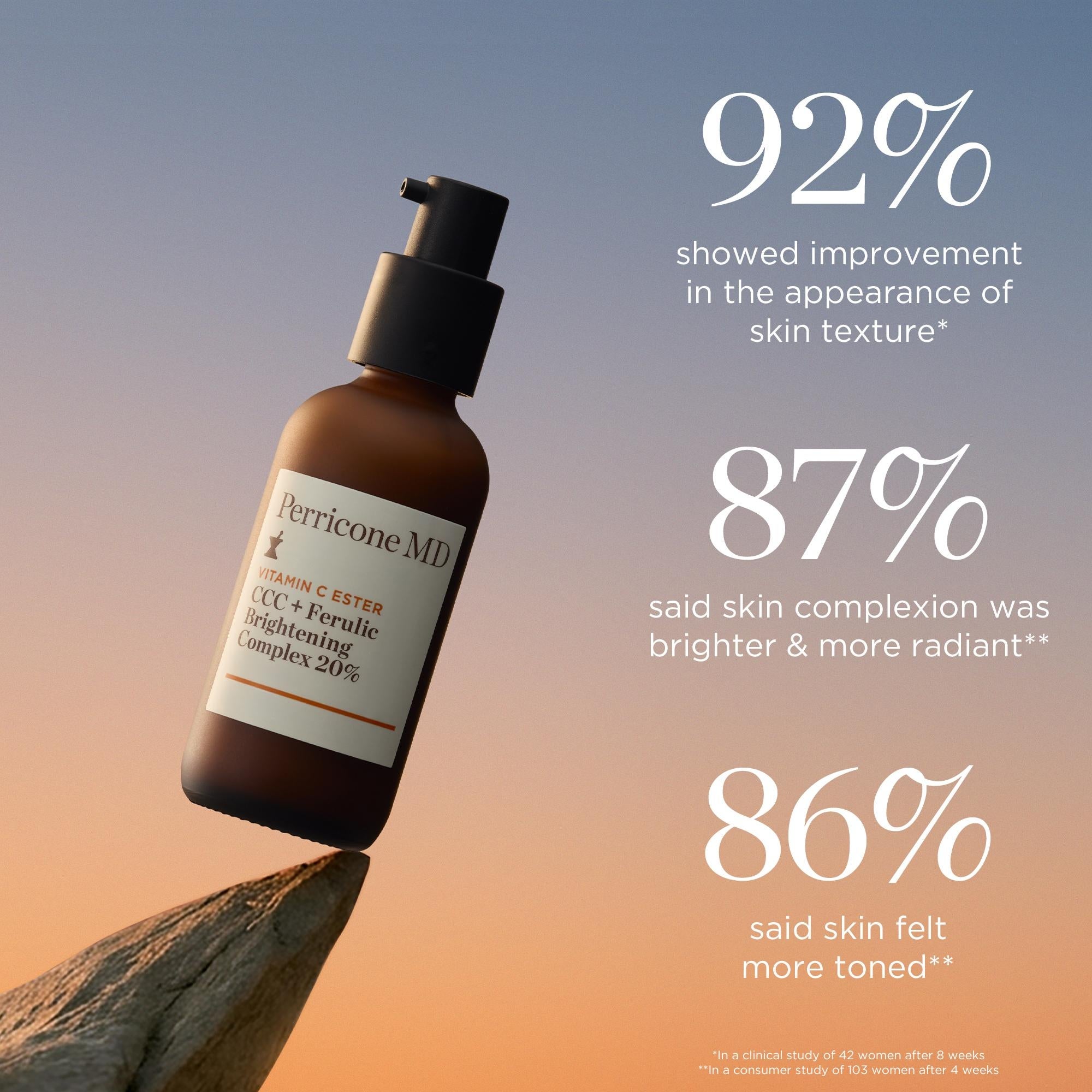Hoang Khanh Vy　HR R.C.クリーム 5ml ×4 Vitamin C Ester CCC + Ferulic Brightening Complex 20% | Perricone MD