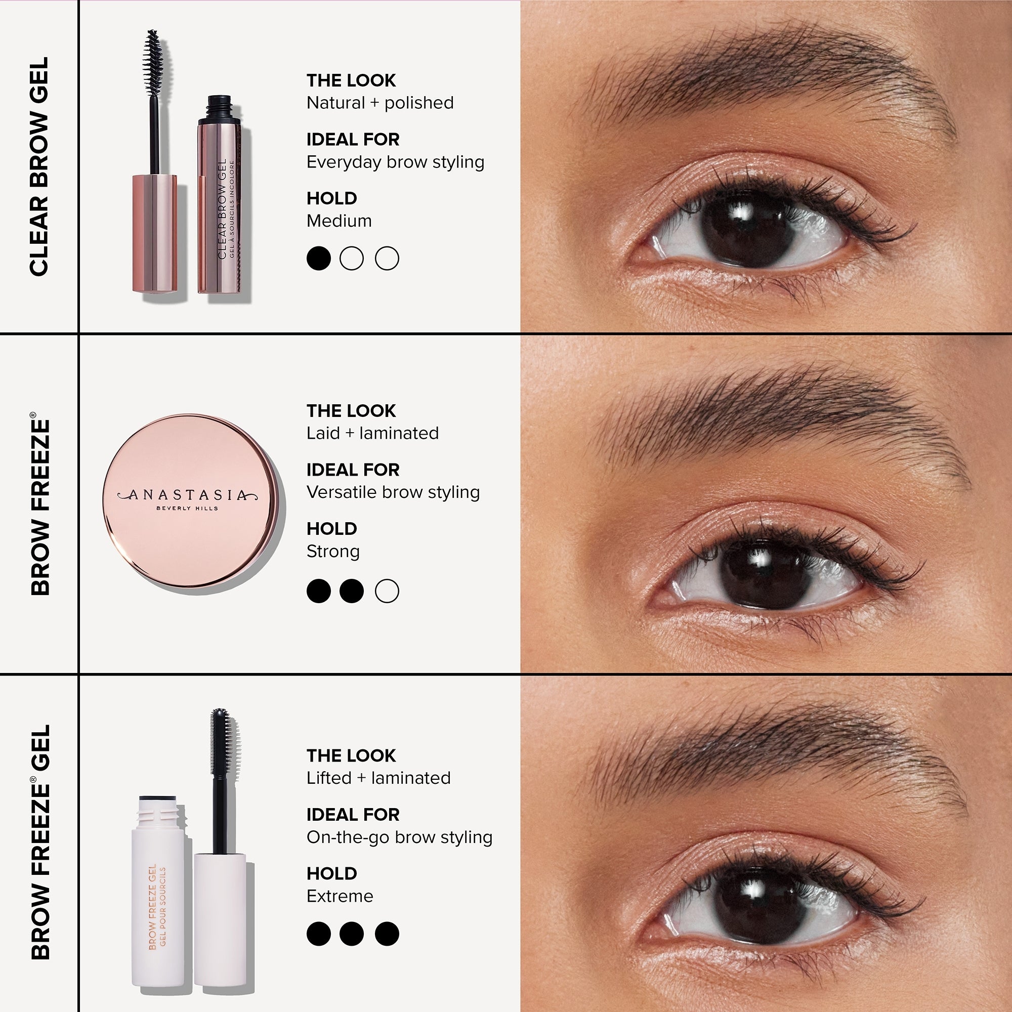 Anastasia Beverly Hills Brow Freeze Extreme Hold Laminated-Look