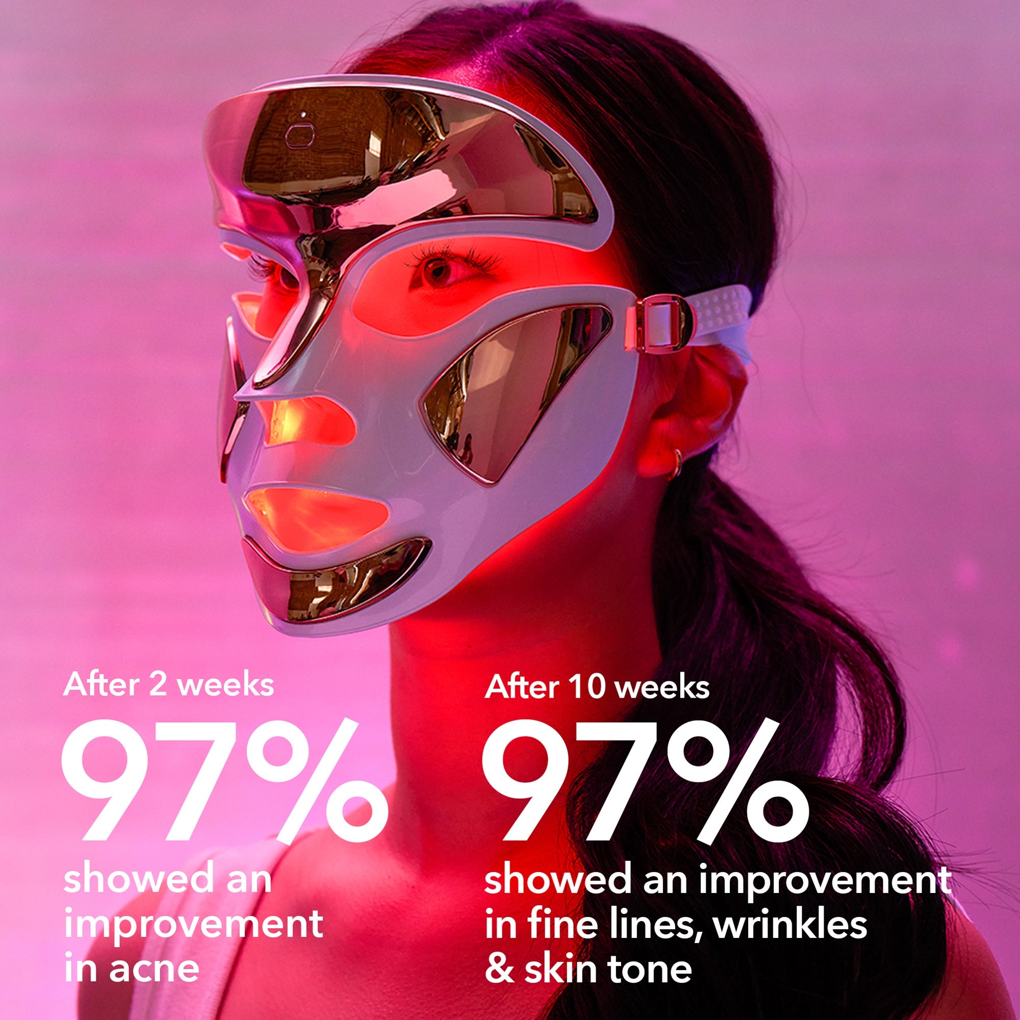 Dr Dennis Gross SpectraLite™ FaceWare Pro (1 piece) | Dermstore