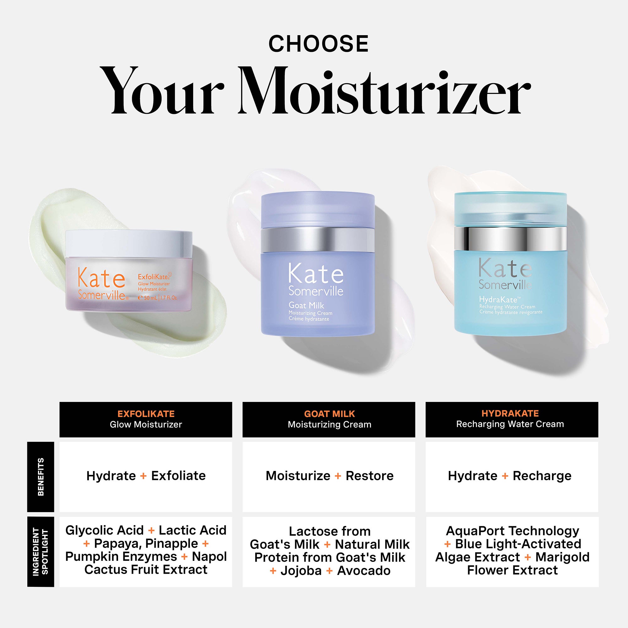 Kate Somerville ExfoliKate Glow Moisturizer (1.7 fl. oz.) | Dermstore
