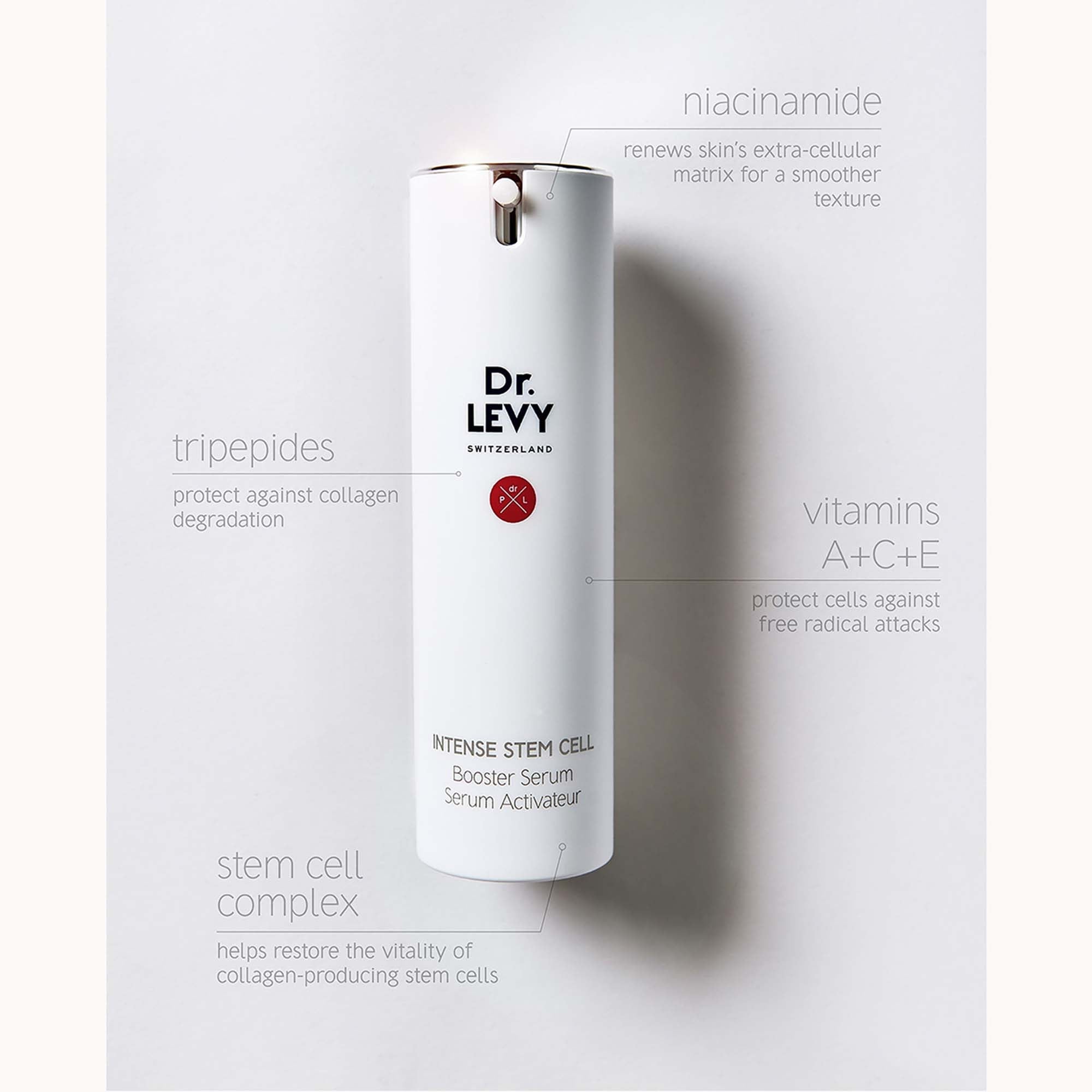Dr. LEVY Switzerland Booster Serum 30ml | Cult Beauty