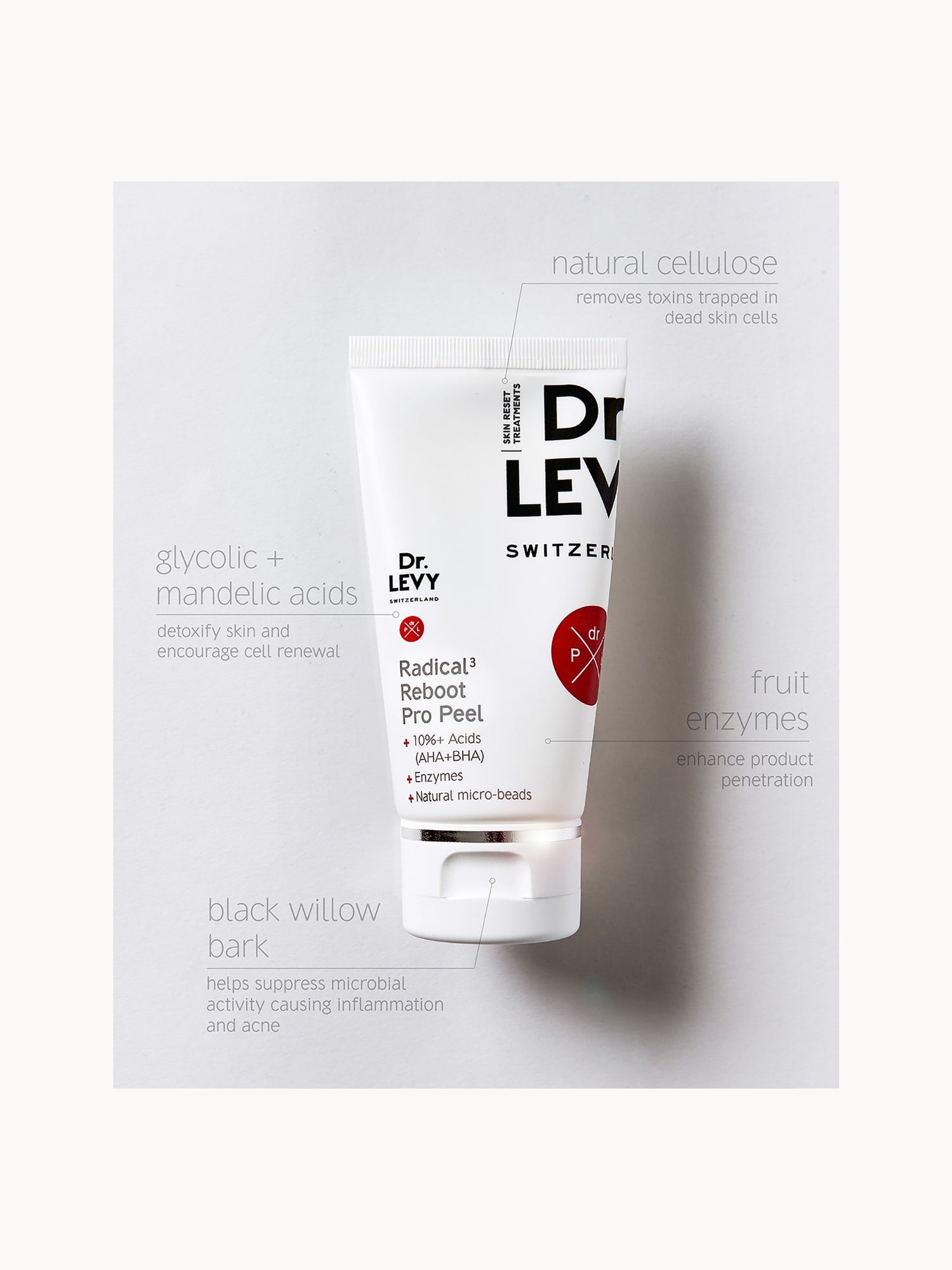 Dr. LEVY Switzerland R3 Cell Matrix Mask 50ml | LOOKFANTASTIC