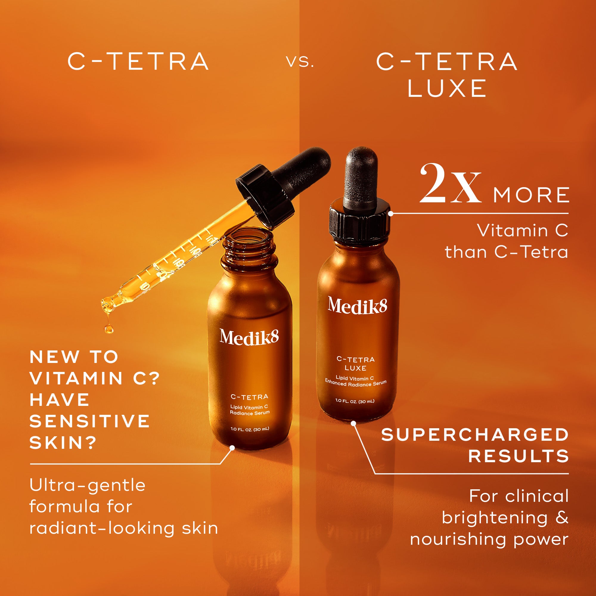 medik8 c-tetra lipid vitamin c radiance serum MAC - Lipglass