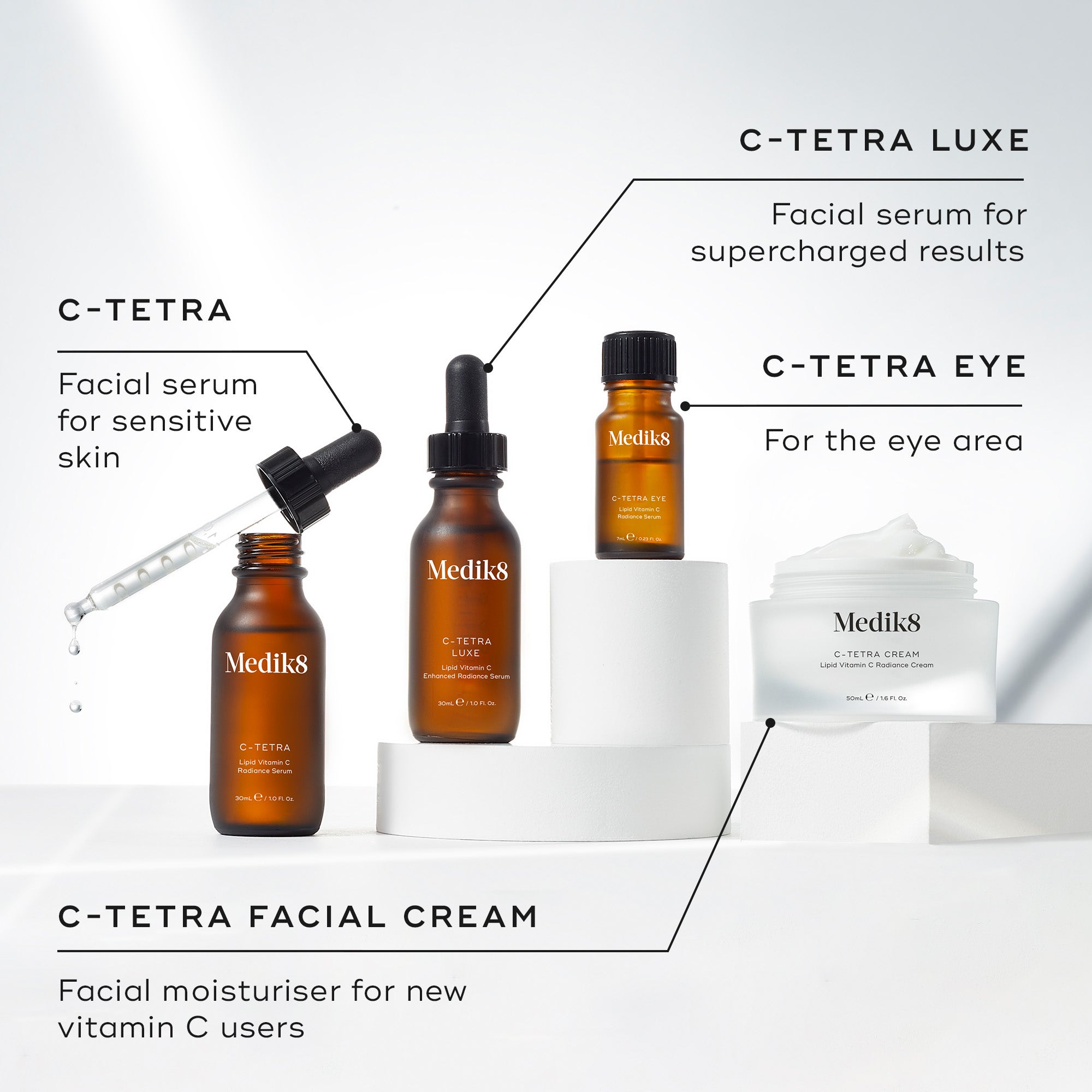 Medik8 C-Tetra Serum 30ml | Dermstore
