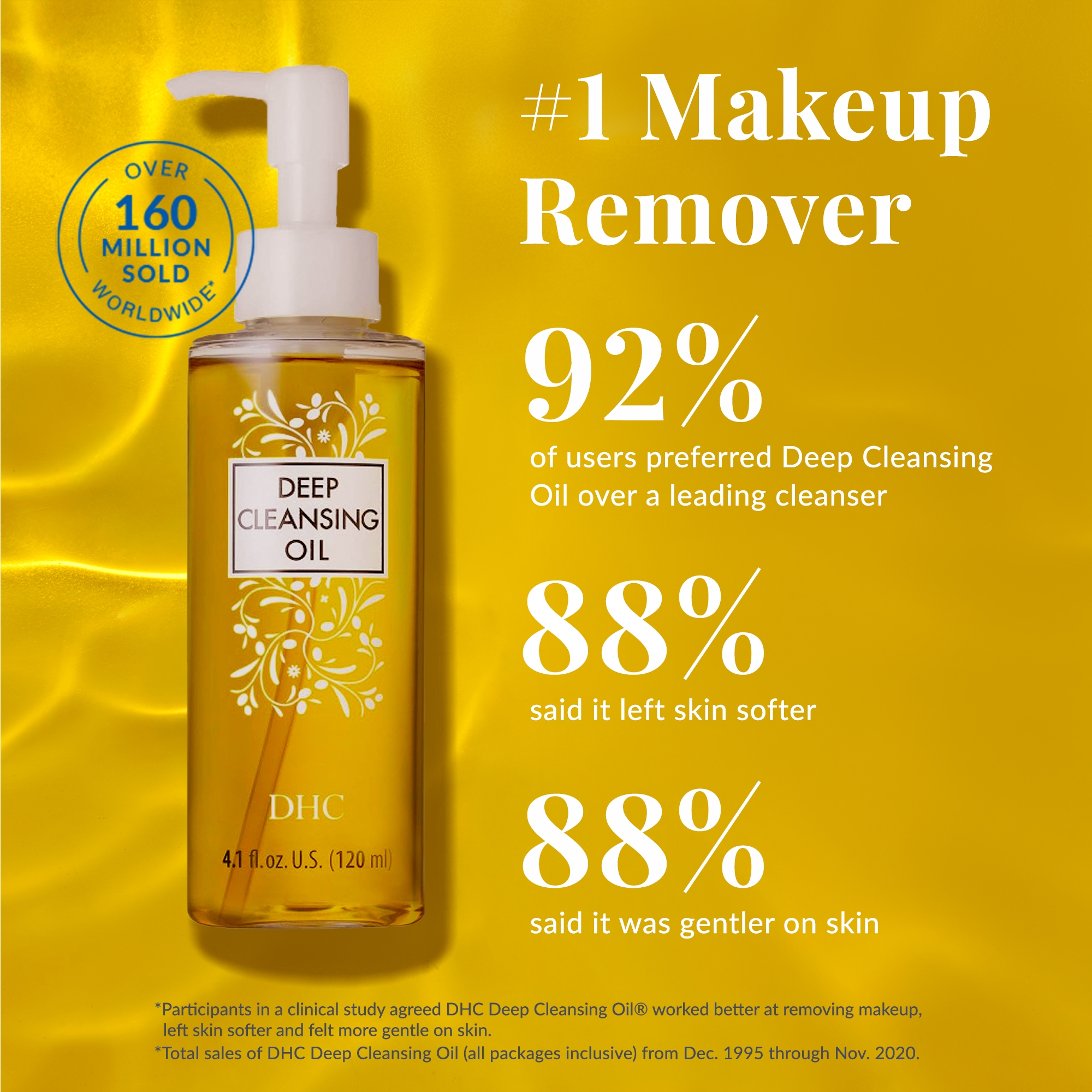 DHC Deep Cleansing Oil Facial Make Up Remover - 4.0 oz | Dermstore