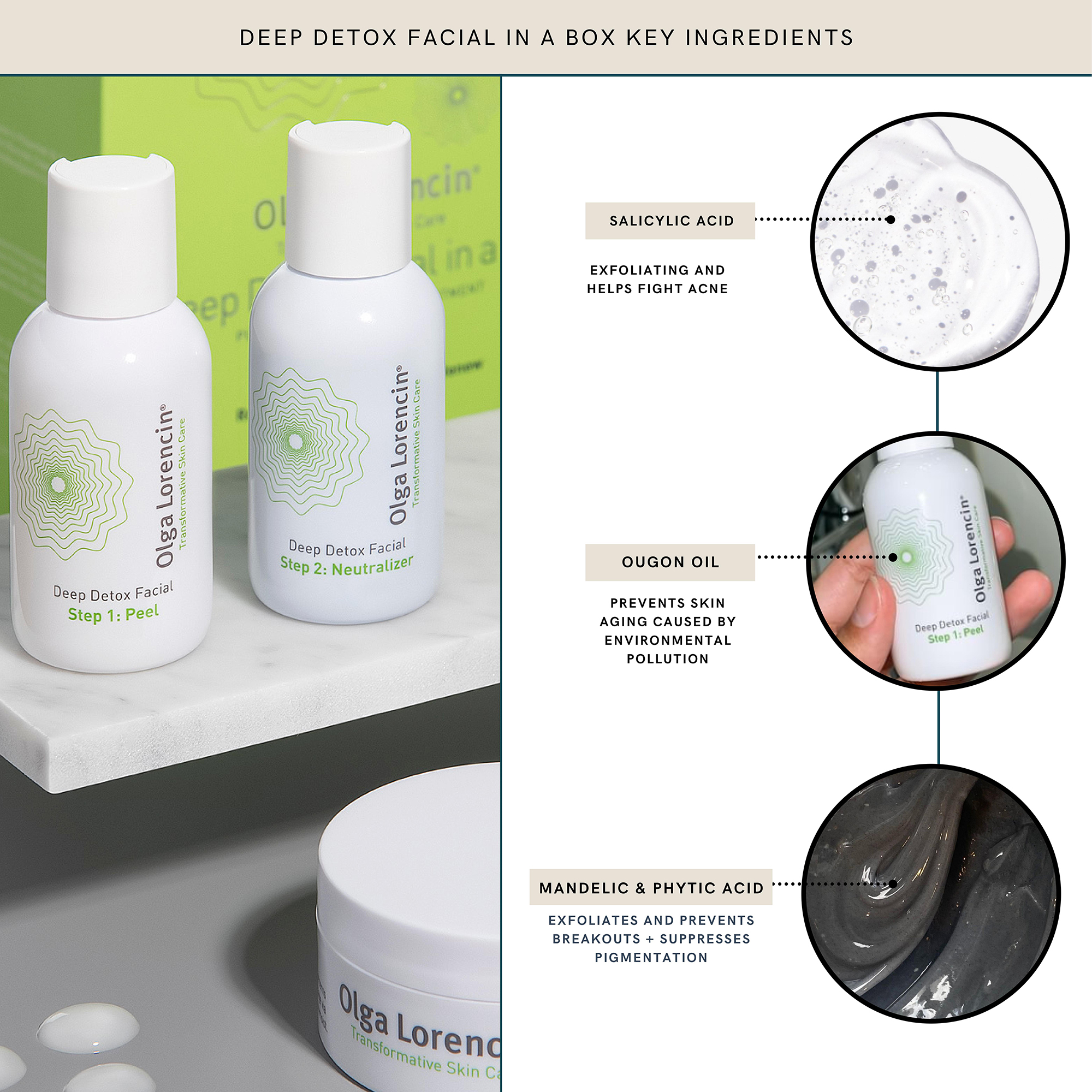 Olga Lorencin Skin Care Deep Detox Facial in a Box (1 kit) | Dermstore