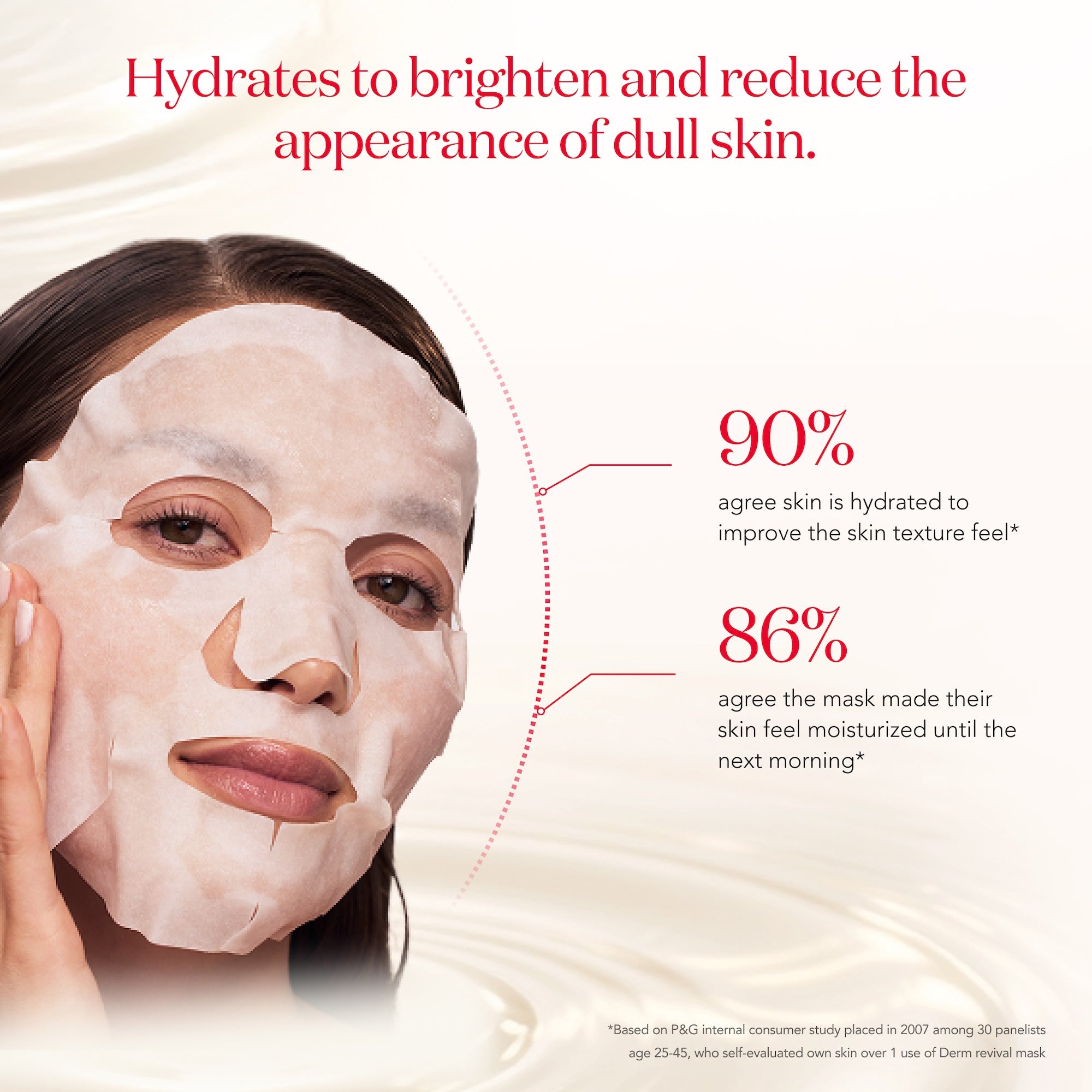 SK-II Brightening Derm Revival Mask (10 Masks) | Dermstore