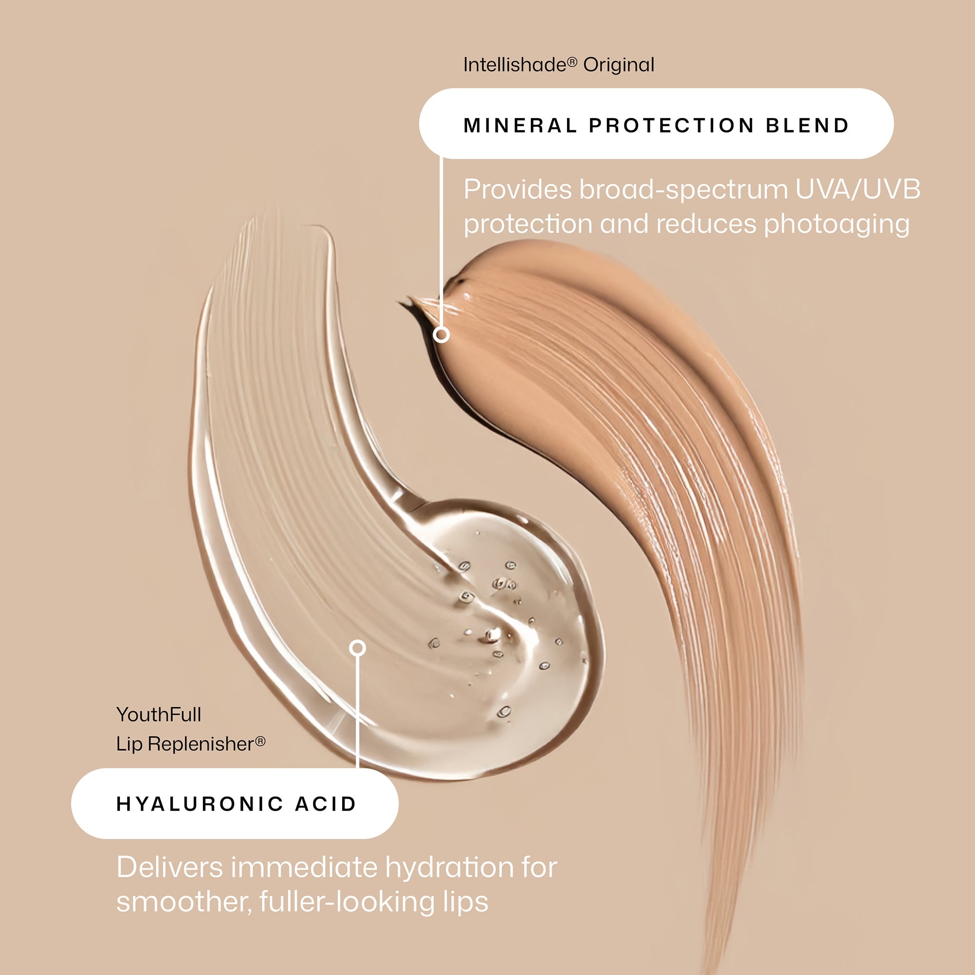 Revision Skincare Best Seller Trio | Dermstore