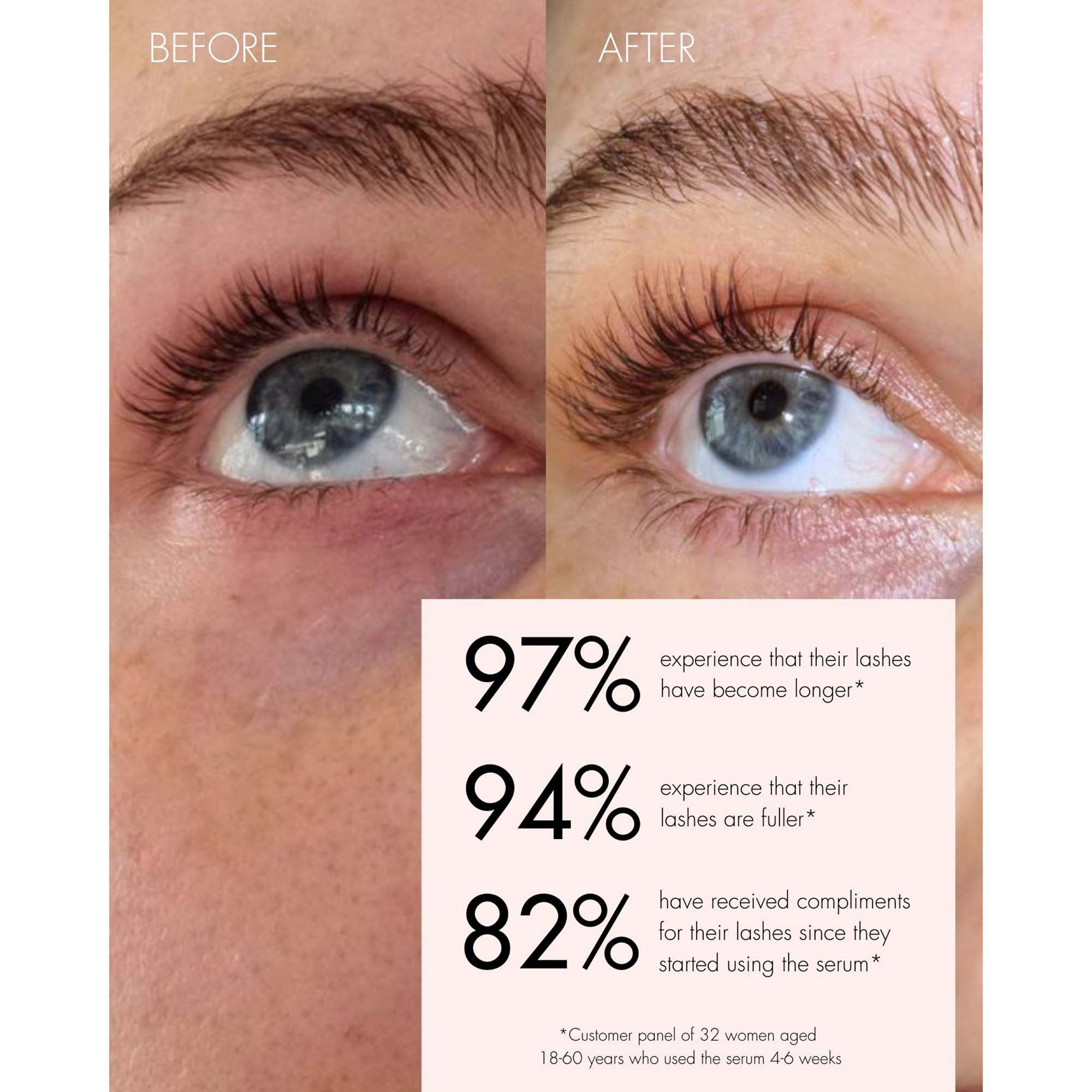 Sweed Eyelash Growth Serum 3ml | Dermstore