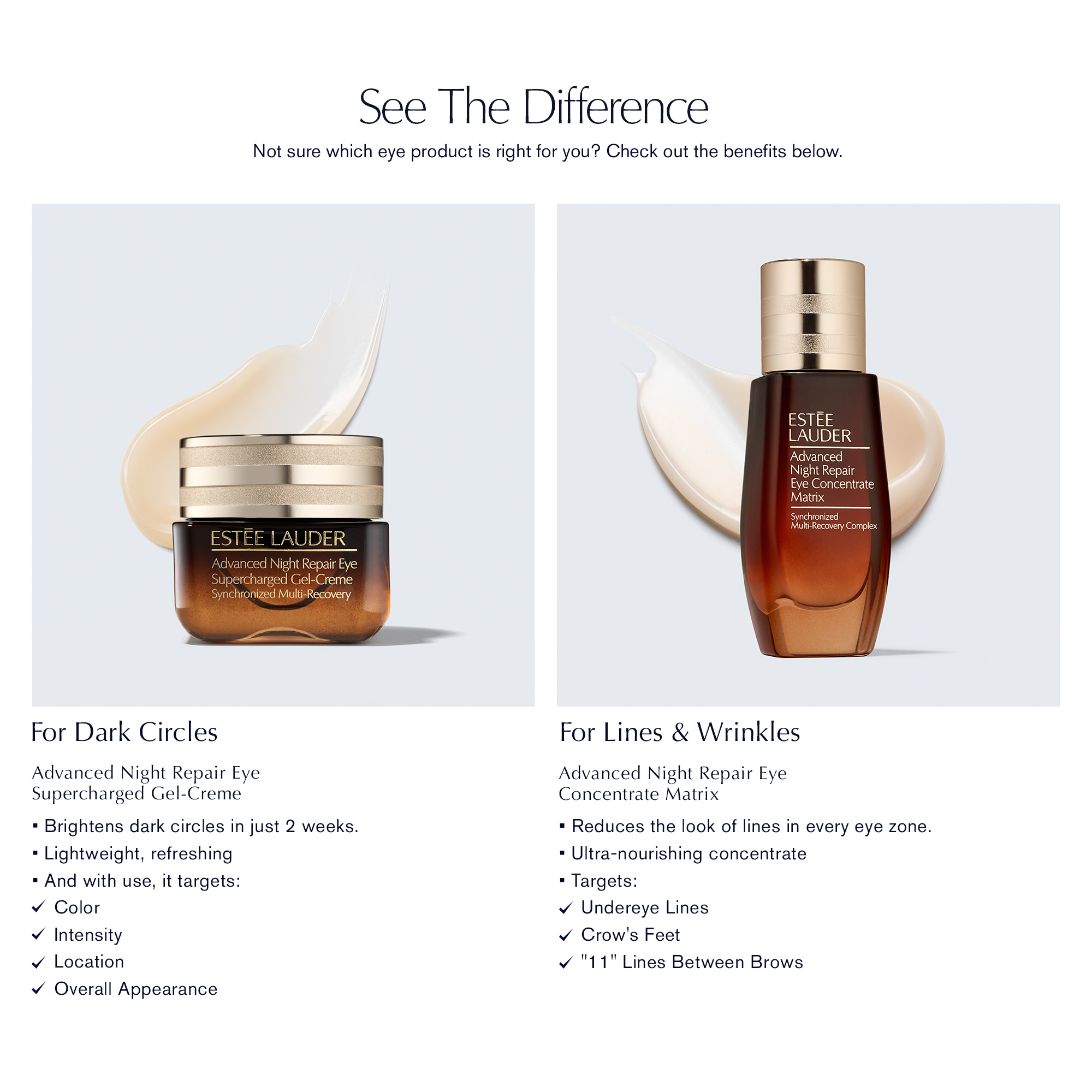 Estée Lauder Advanced Night Repair Eye Supercharged Gel