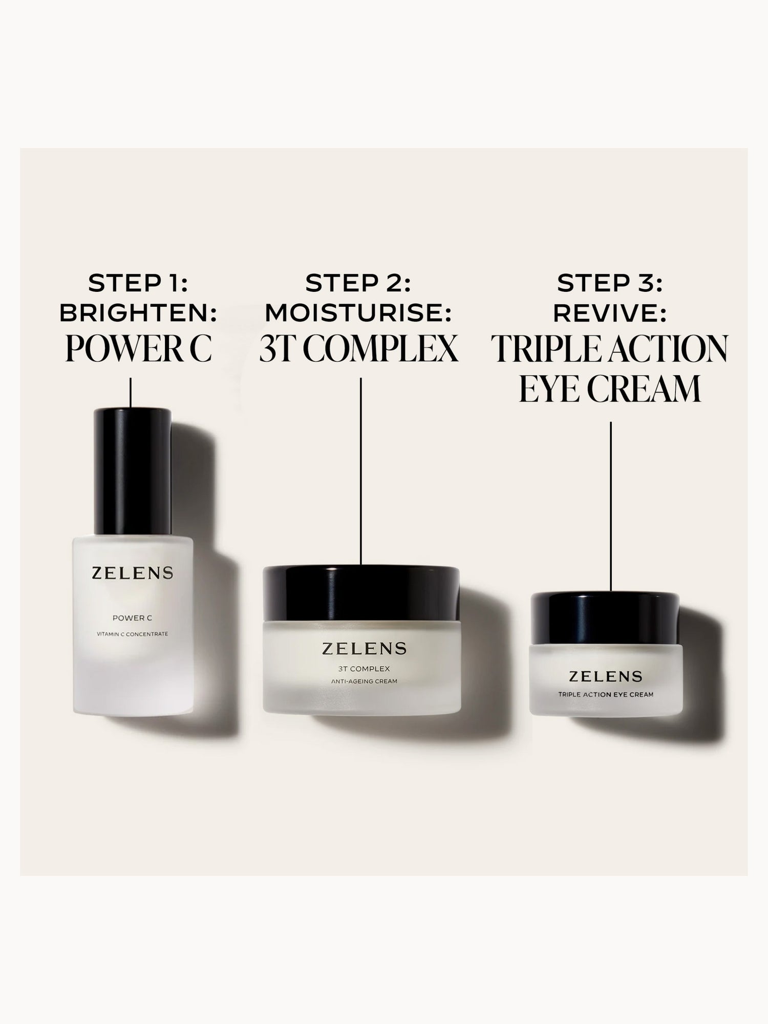 ナリスEye Cream 3個セット ナリスEye Cream 3個セット リンクル