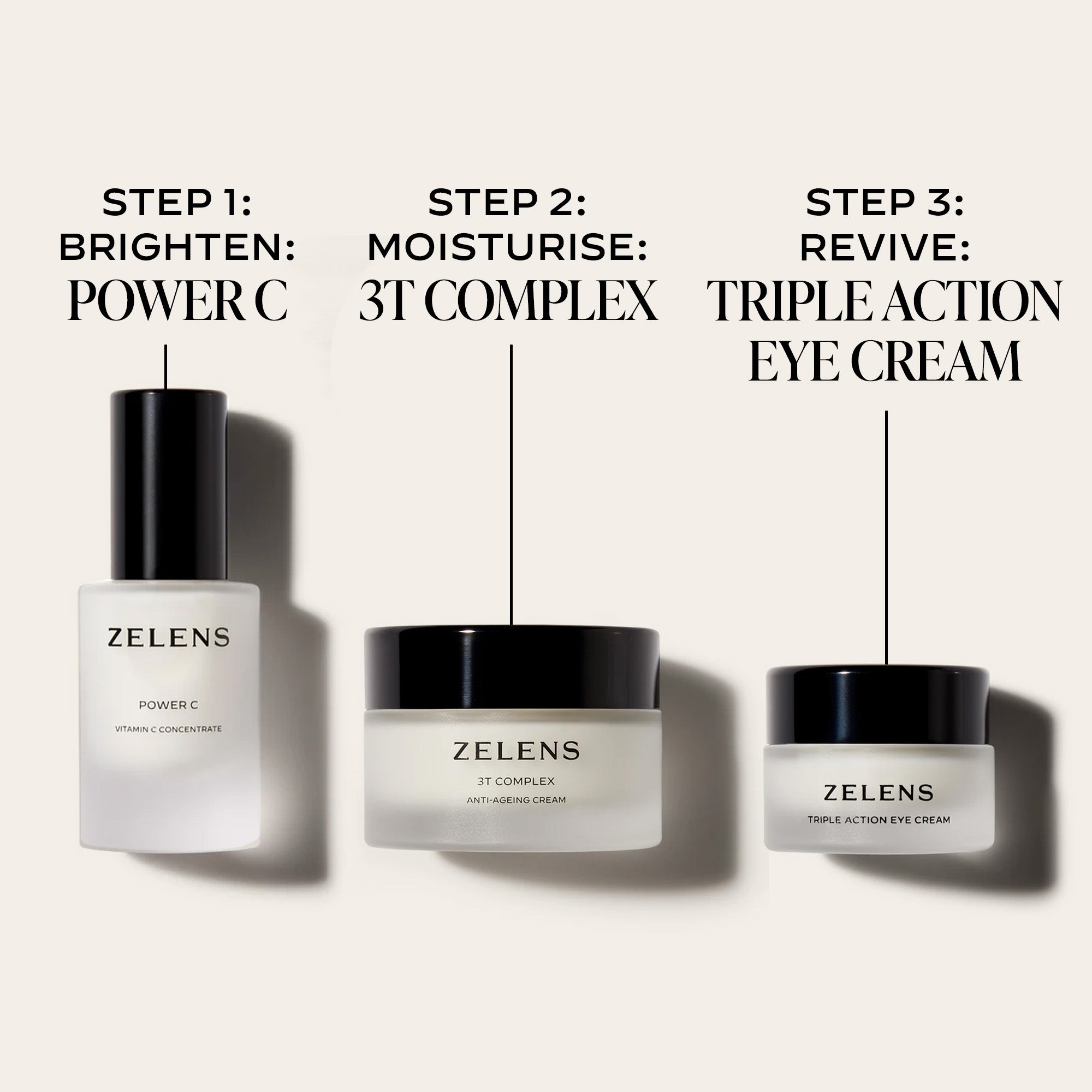 Zelens Triple Action Eye Cream 15ml | Cult Beauty
