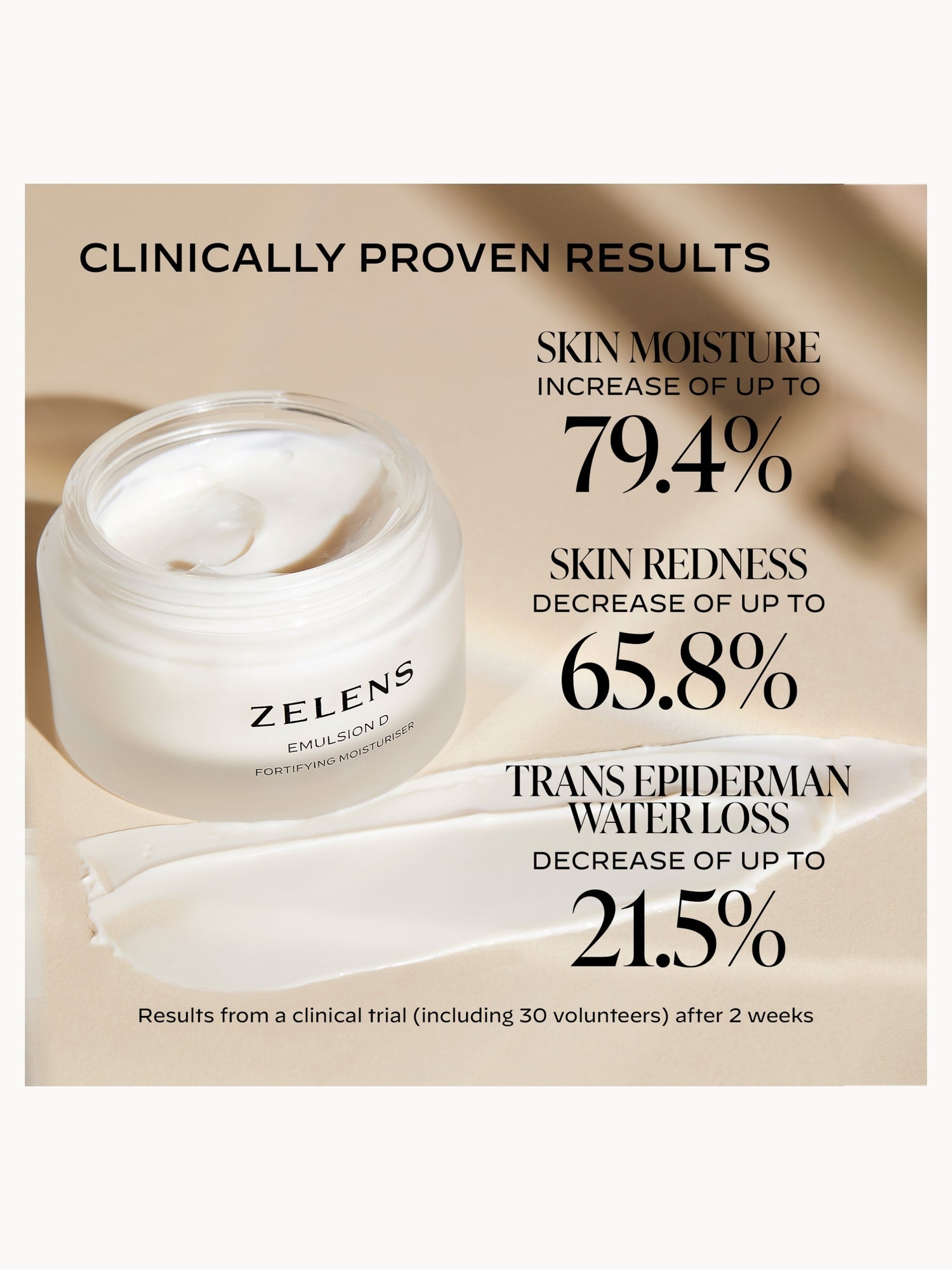 Zelens Emulsion D Fortifying Moisturiser 50ml | LOOKFANTASTIC